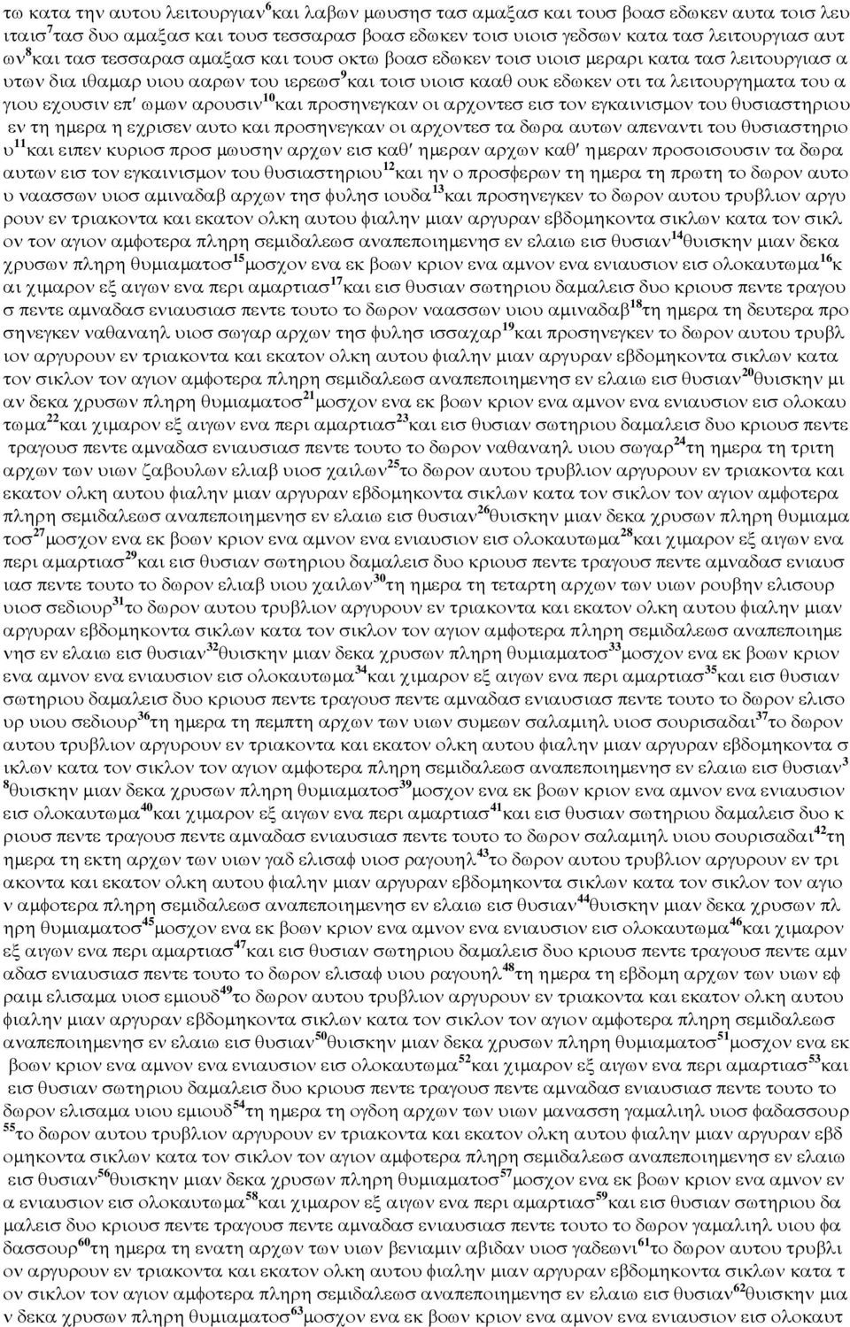 επ ωµων αρουσιν 10 και προσηνεγκαν οι αρχοντεσ εισ τον εγκαινισµον του θυσιαστηριου εν τη ηµερα η εχρισεν αυτο και προσηνεγκαν οι αρχοντεσ τα δωρα αυτων απεναντι του θυσιαστηριο υ 11 και ειπεν κυριοσ