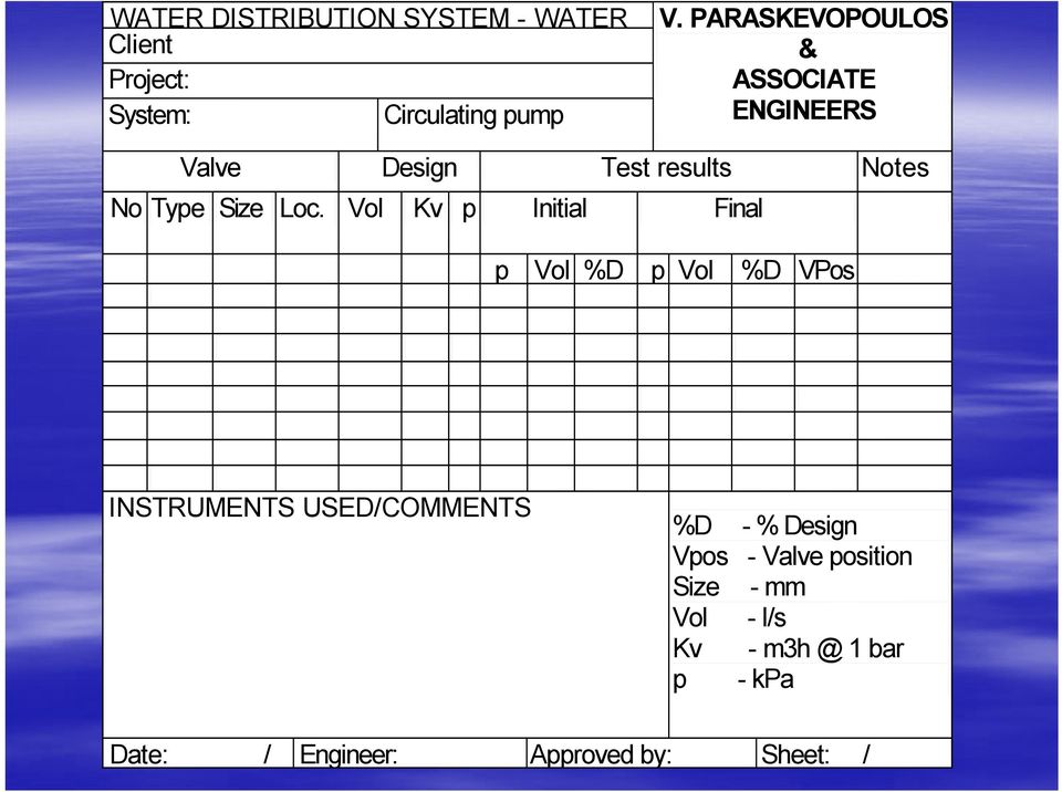 Vol Kv p Initial Final p Vol %D p Vol %D VPos INSTRUMENTS USED/COMMENTS %D - % Design