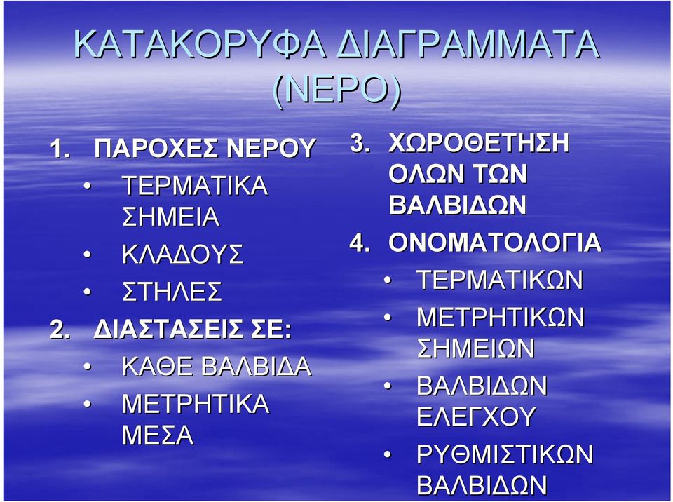 ΔΙΑΣΤΑΣΕΙΣ ΣΕ: ΚΑΘΕ ΒΑΛΒΙΔΑ ΜΕΤΡΗΤΙΚΑ ΜΕΣΑ 3.