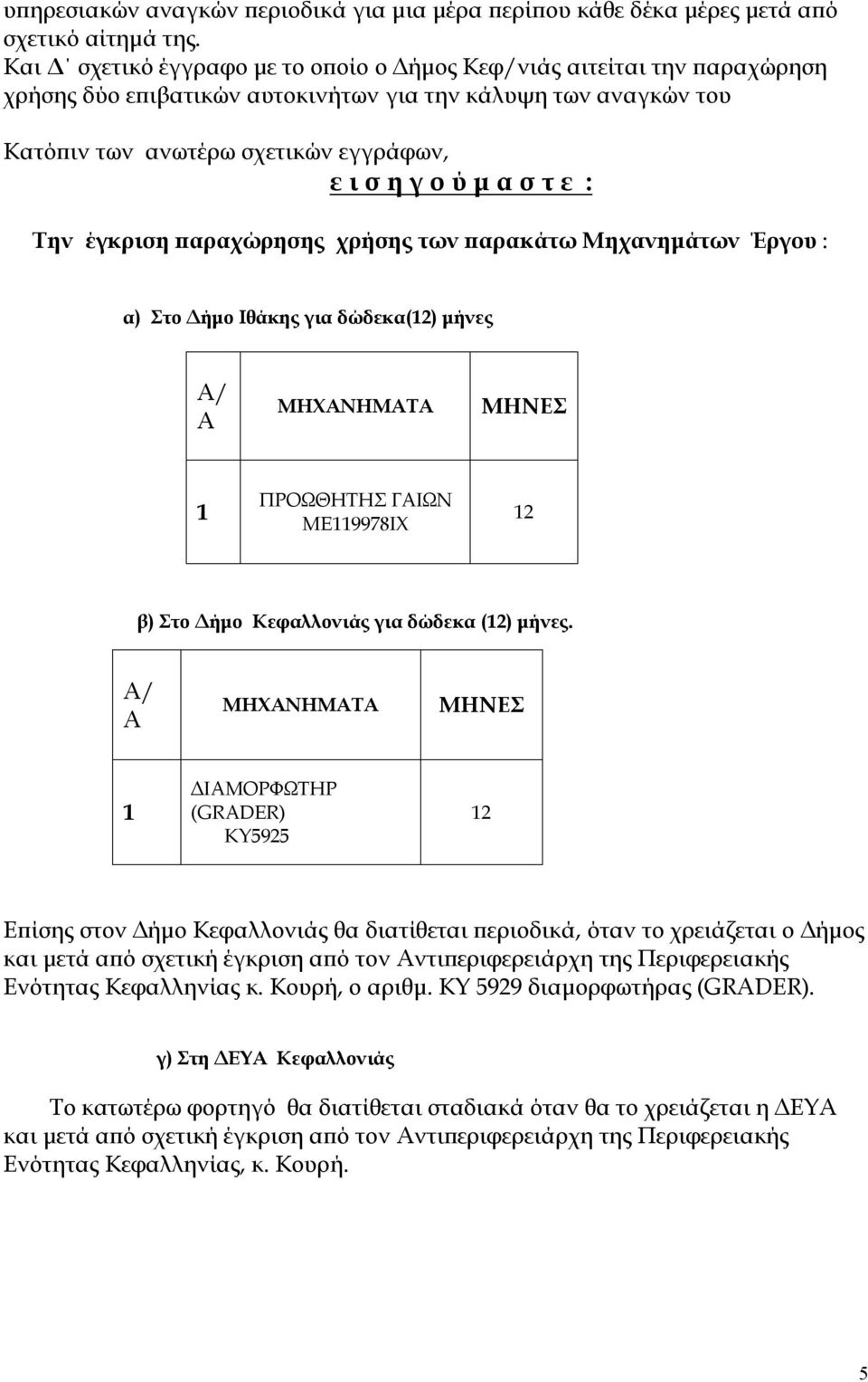 τ ε : Την έγκριση παραχώρησης χρήσης των παρακάτω Μηχανημάτων Έργου : α) Στο Δήμο Ιθάκης για δώδεκα(2) μήνες Α/ Α ΜΗΧΑΝΗΜΑΤΑ ΜΗΝΕΣ ΠΡΟΩΘΗΤΗΣ ΓΑΙΩΝ ΜΕ9978ΙΧ 2 β) Στο Δήμο Κεφαλλονιάς για δώδεκα (2)
