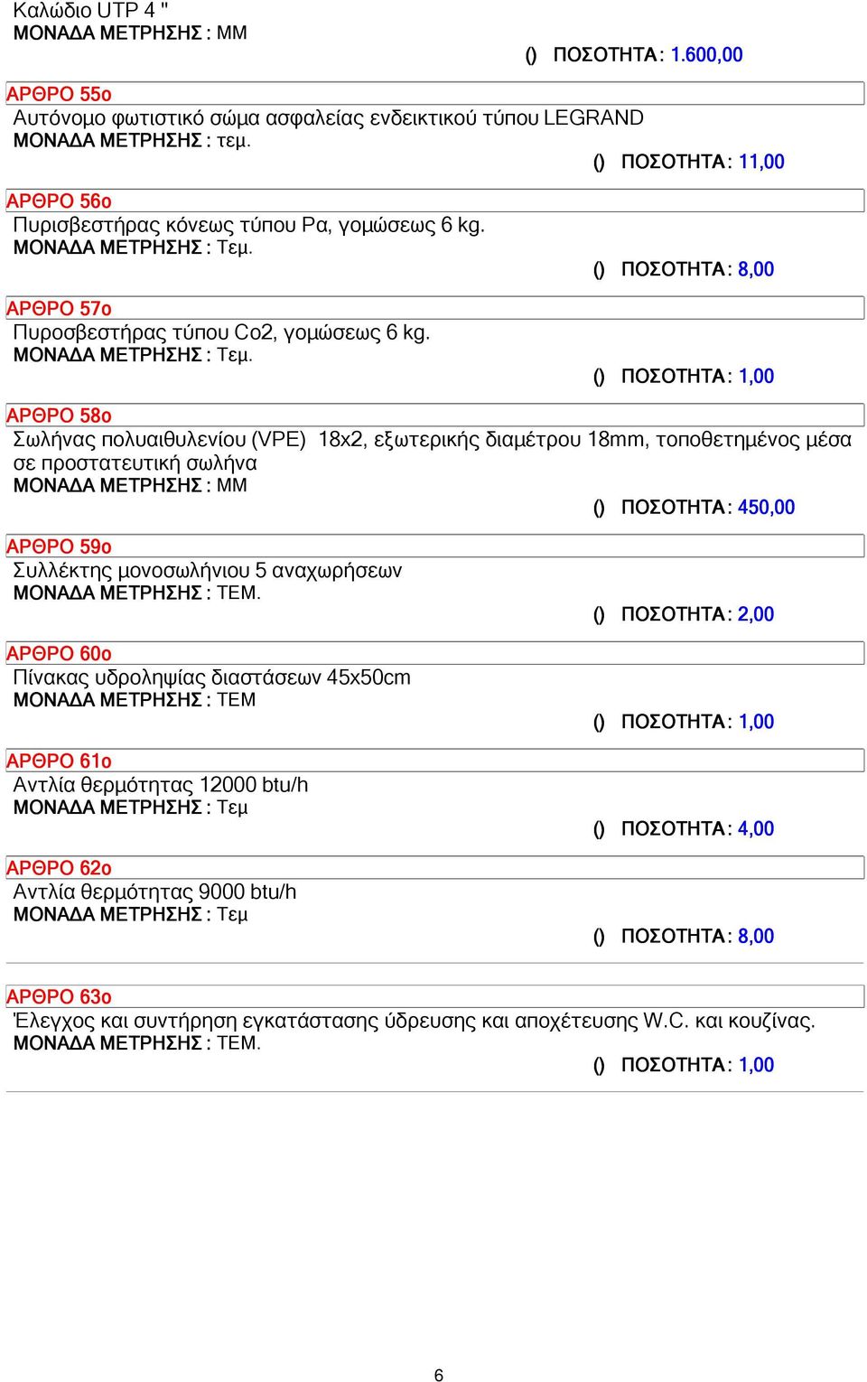 ΑΡΘΡΟ 57ο Πυροσβεστήρας τύπου Co2, γοµώσεως 6 kg. ΜΟΝΑ Α ΜΕΤΡΗΣΗΣ : Τεµ.