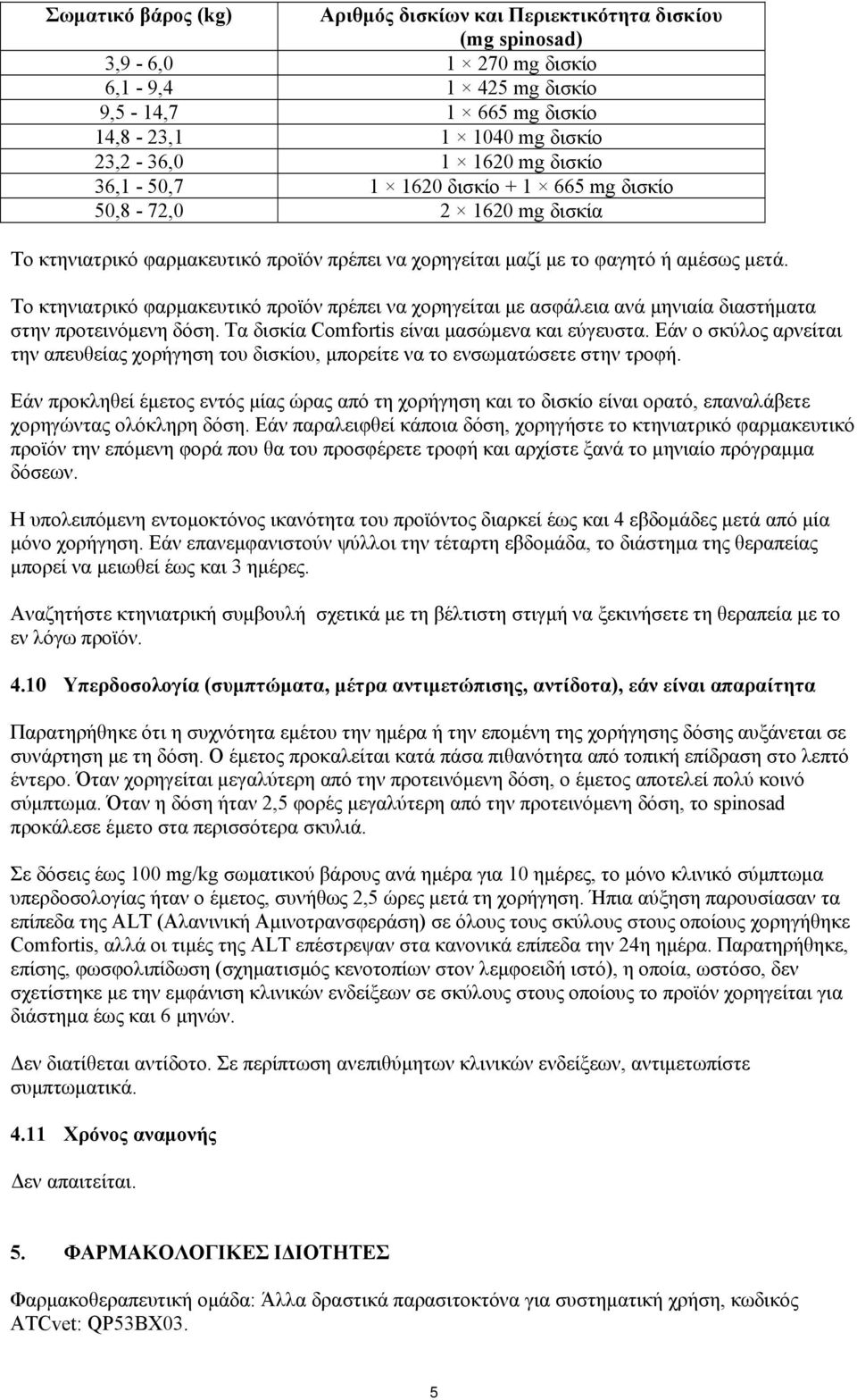 Το κτηνιατρικό φαρμακευτικό προϊόν πρέπει να χορηγείται με ασφάλεια ανά μηνιαία διαστήματα στην προτεινόμενη δόση. Τα δισκία Comfortis είναι μασώμενα και εύγευστα.