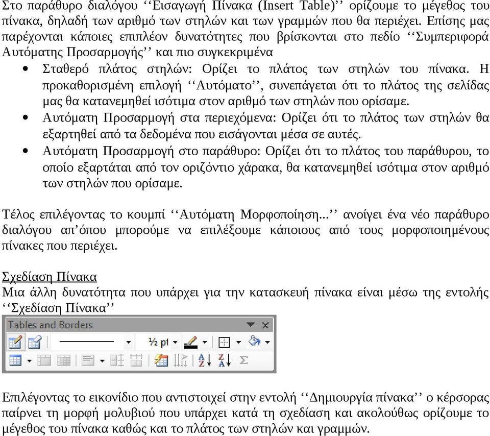 Η προκαθορισμένη επιλογή Αυτόματο, συνεπάγεται ότι το πλάτος της σελίδας μας θα κατανεμηθεί ισότιμα στον αριθμό των στηλών που ορίσαμε.