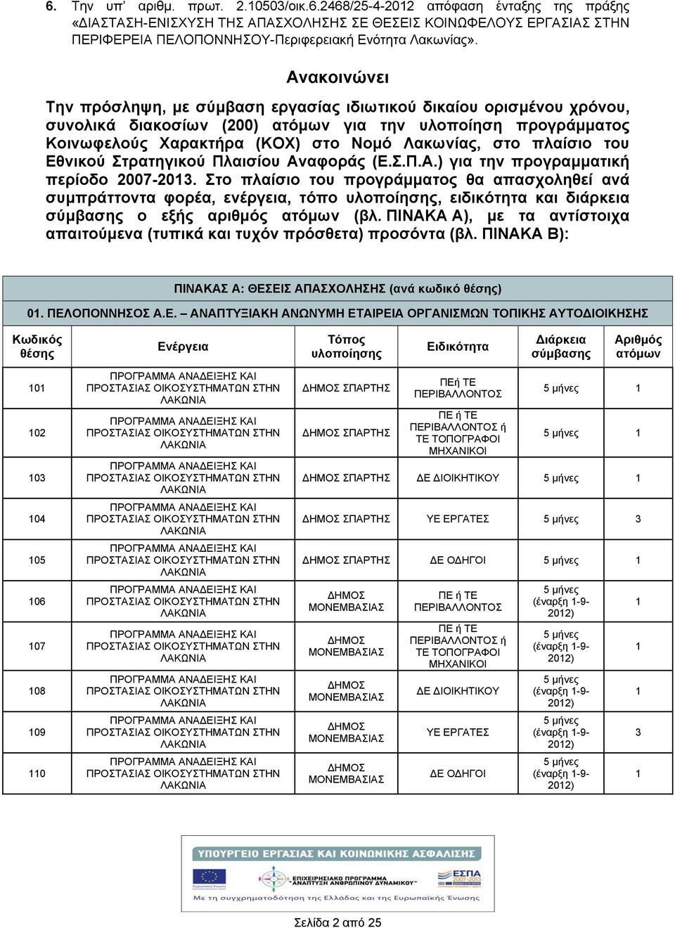 πλαίσιο του Εθνικού Στρατηγικού Πλαισίου Αναφοράς (Ε.Σ.Π.Α.) για την προγραμματικ περίοδο 2007-203.