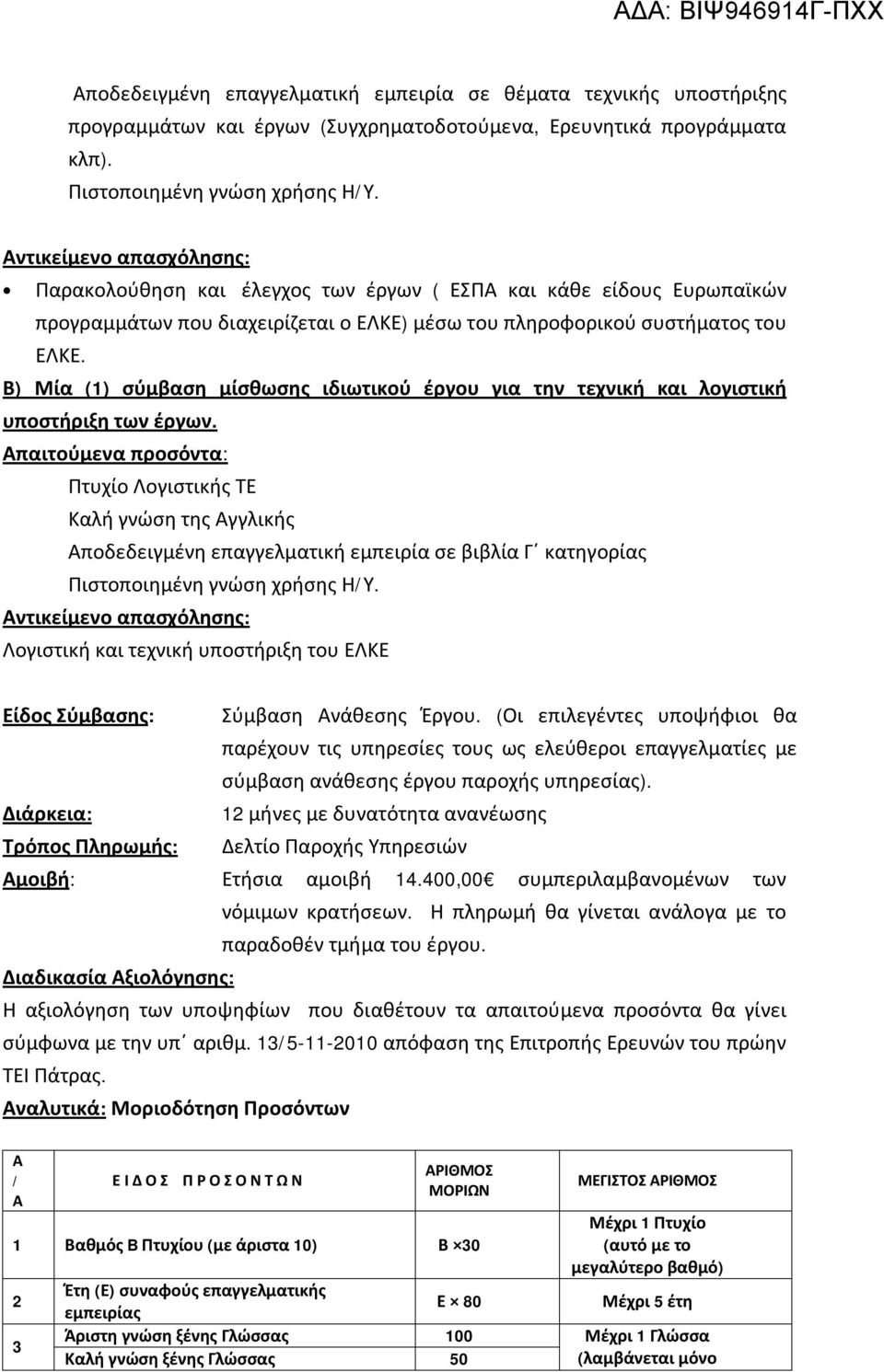 Β) Μία (1) σύμβαση μίσθωσης ιδιωτικού έργου για την τεχνική και λογιστική υποστήριξη των έργων.