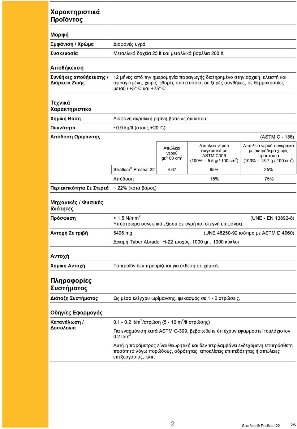 μεταξύ +5 C και +25 C. Τεχνικά Χαρακτηριστικά Χημική Βάση Πυκνότητα Διάφανη ακρυλική ρητίνη βάσεως διαλύτου. ~0.