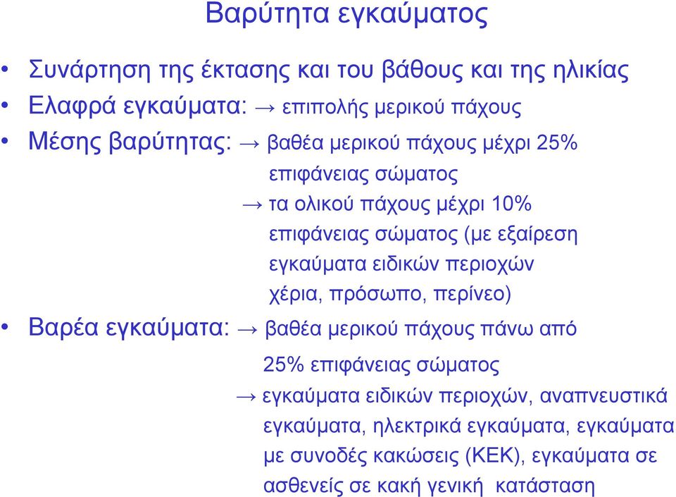 ειδικών περιοχών χέρια, πρόσωπο, περίνεο) Βαρέα εγκαύματα: βαθέα μερικού πάχους πάνω από 25% επιφάνειας σώματος εγκαύματα ειδικών