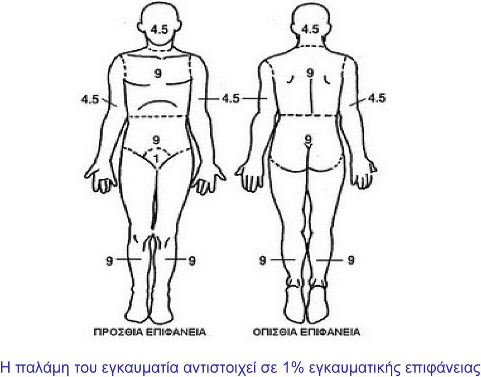 αντιστοιχεί σε