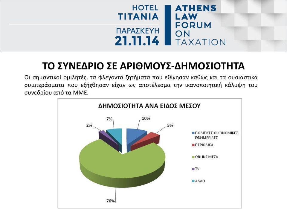 τα ουσιαστικά συμπεράσματα που εξήχθησαν είχαν ως