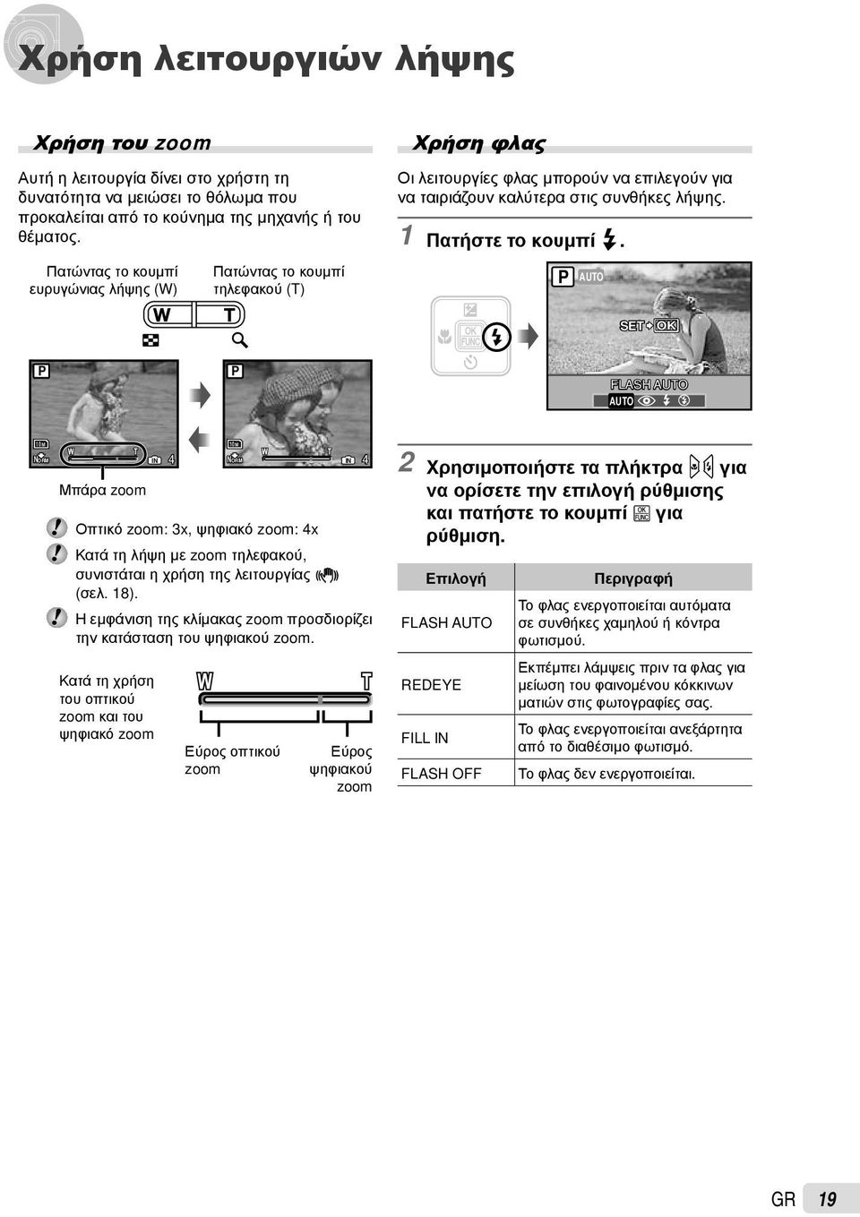 P AUTO SET OK P P FLASH AUTO AUTO! # $ 10M NORM Μπάρα zoom IN Οπτικό zoom: 3x, ψηφιακό zoom: 4x Κατά τη λήψη με zoom τηλεφακού, συνιστάται η χρήση της λειτουργίας h (σελ. 18).