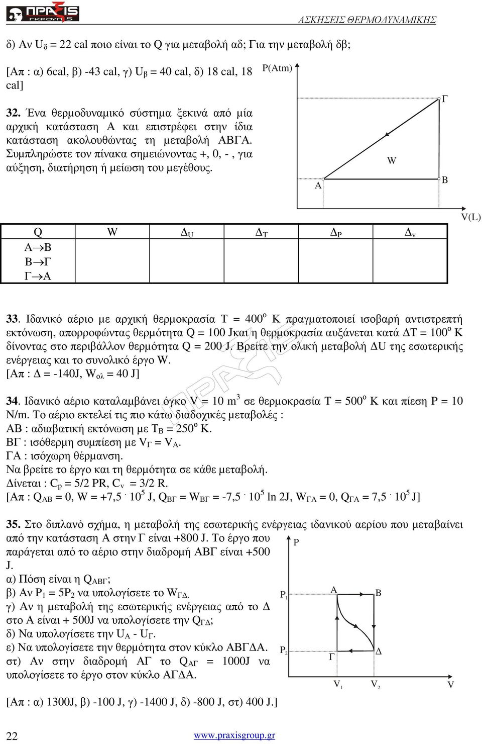 Συµπληρώστε τον πίνακα σηµειώνοντας +, 0, -, για αύξηση, διατήρηση ή µείωση του µεγέθους. P(Atm) A W Γ B V(L) Q W U Τ P v A B B Γ Γ Α 33.