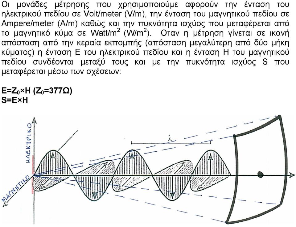 Οταν η µέτρηση γίνεται σε ικανή απόσταση από την κεραία εκποµπής (απόσταση µεγαλύτερη από δύο µήκη κύµατος) η ένταση Ε του ηλεκτρικού