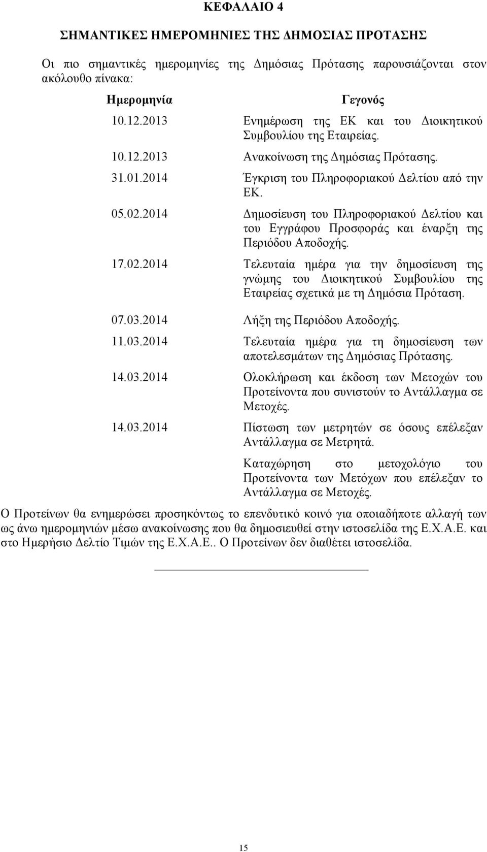 2014 Δηµοσίευση του Πληροφοριακού Δελτίου και του Εγγράφου Προσφοράς και έναρξη της Περιόδου Αποδοχής. 17.02.