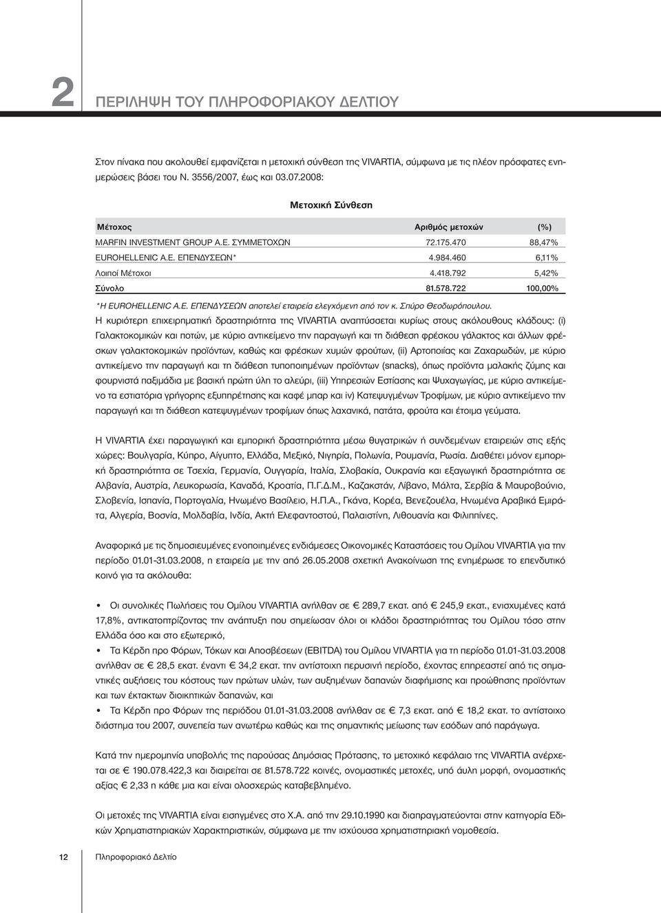 792 5,42% Σύνολο 81.578.722 100,00% *Η EUROHELLENIC A.E. ΕΠΕΝΔΥΣΕΩΝ αποτελεί εταιρεία ελεγχόμενη από τον κ. Σπύρο Θεοδωρόπουλου.