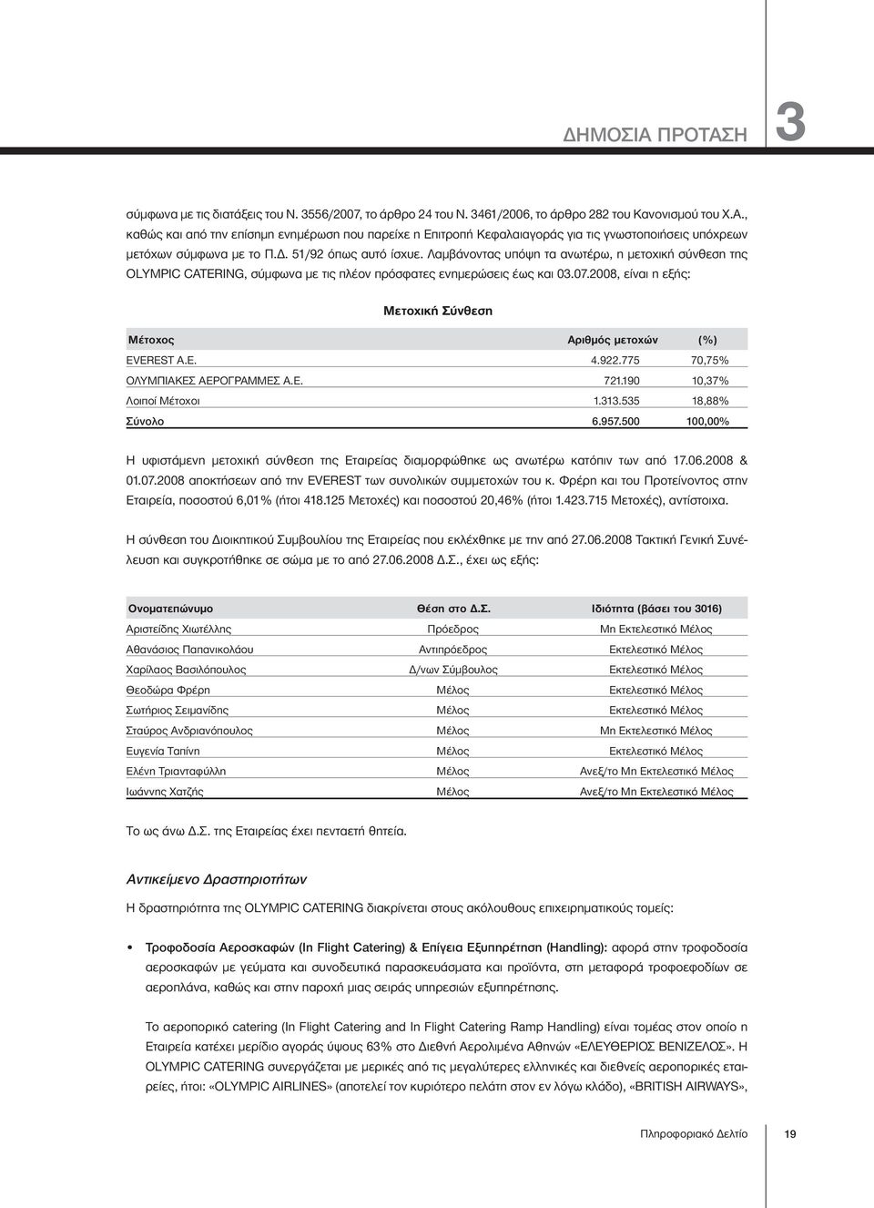 2008, είναι η εξής: Μετοχική Σύνθεση Μέτοχος Αριθμός μετοχών (%) EVEREST A.E. 4.922.775 70,75% ΟΛΥΜΠΙΑΚΕΣ ΑΕΡΟΓΡΑΜΜΕΣ Α.Ε. 721.190 10,37% Λοιποί Μέτοχοι 1.313.535 18,88% Σύνολο 6.957.