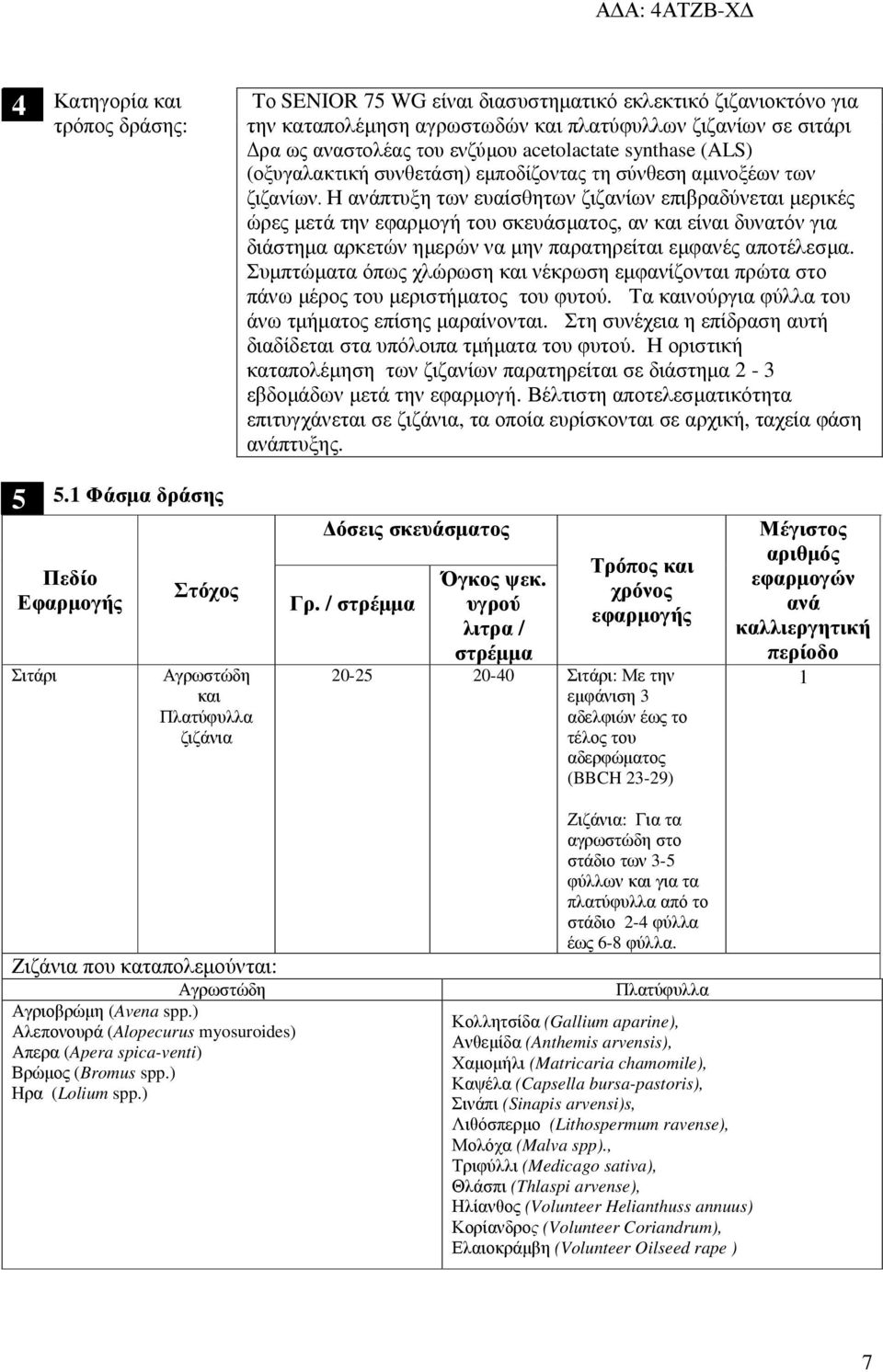 Η ανάπτυξη των ευαίσθητων ζιζανίων επιβραδύνεται µερικές ώρες µετά την εφαρµογή του σκευάσµατος, αν και είναι δυνατόν για διάστηµα αρκετών ηµερών να µην παρατηρείται εµφανές αποτέλεσµα.