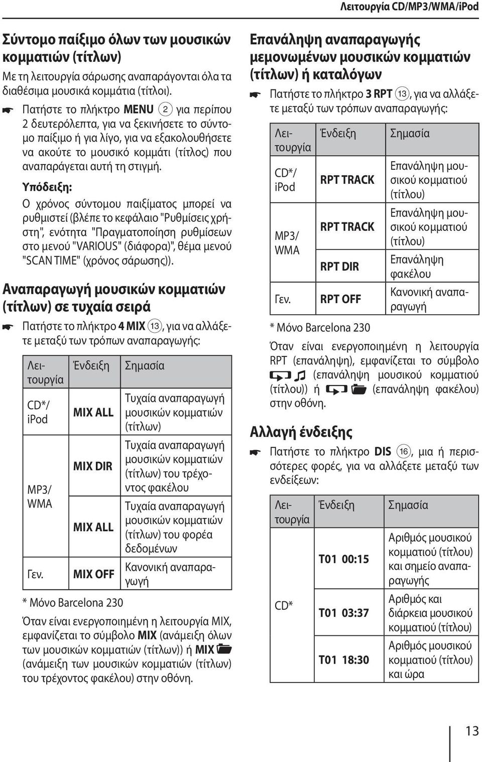 Ο χρόνος σύντομου παιξίματος μπορεί να ρυθμιστεί (βλέπε το κεφάλαιο "Ρυθμίσεις χρήστη", ενότητα "Πραγματοποίηση ρυθμίσεων στο μενού "VARIOUS" (διάφορα)", θέμα μενού "SCAN TIME" (χρόνος σάρωσης)).