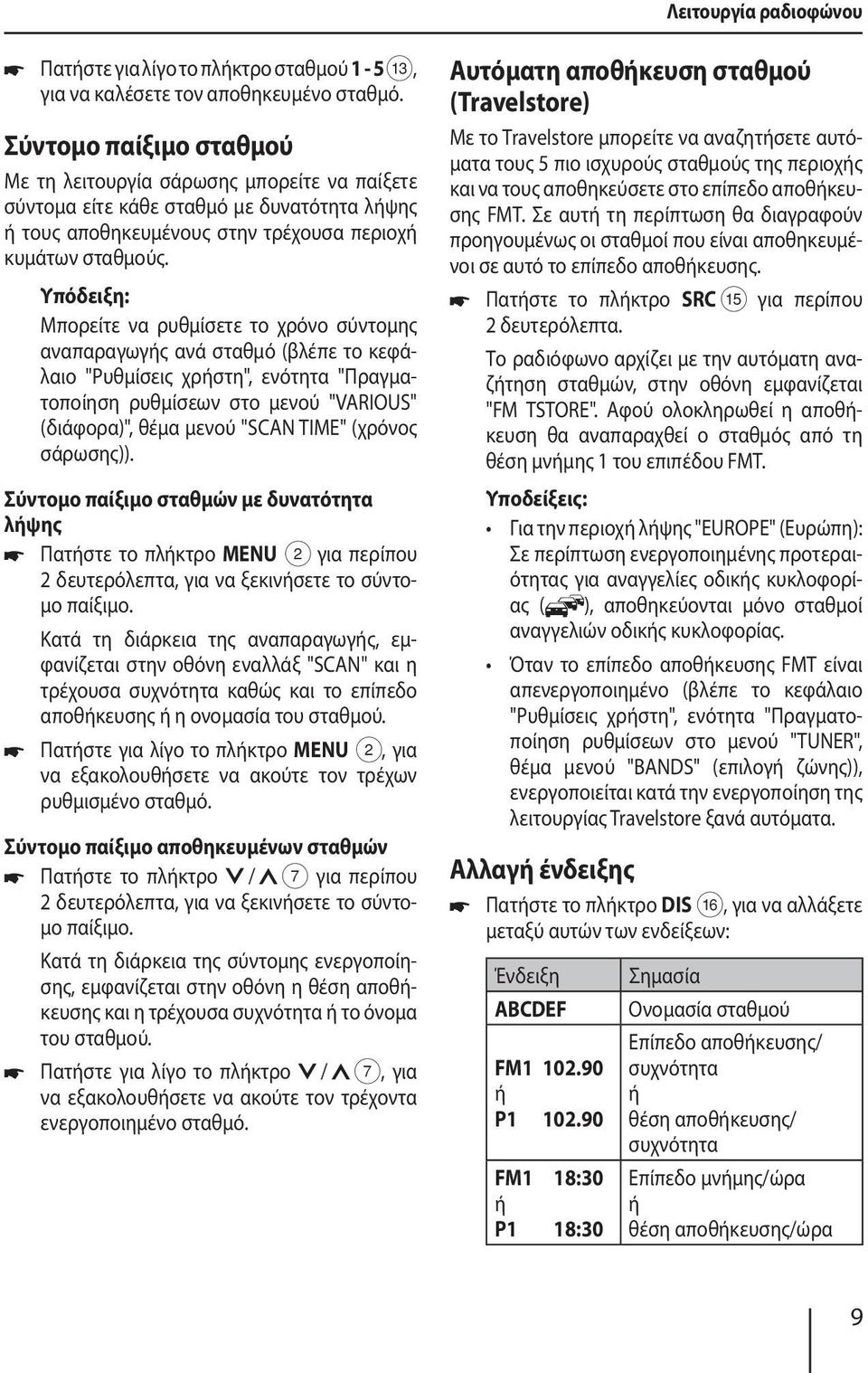 Μπορείτε να ρυθμίσετε το χρόνο σύντομης αναπαραγωγής ανά σταθμό (βλέπε το κεφάλαιο "Ρυθμίσεις χρήστη", ενότητα "Πραγματοποίηση ρυθμίσεων στο μενού "VARIOUS" (διάφορα)", θέμα μενού "SCAN TIME" (χρόνος