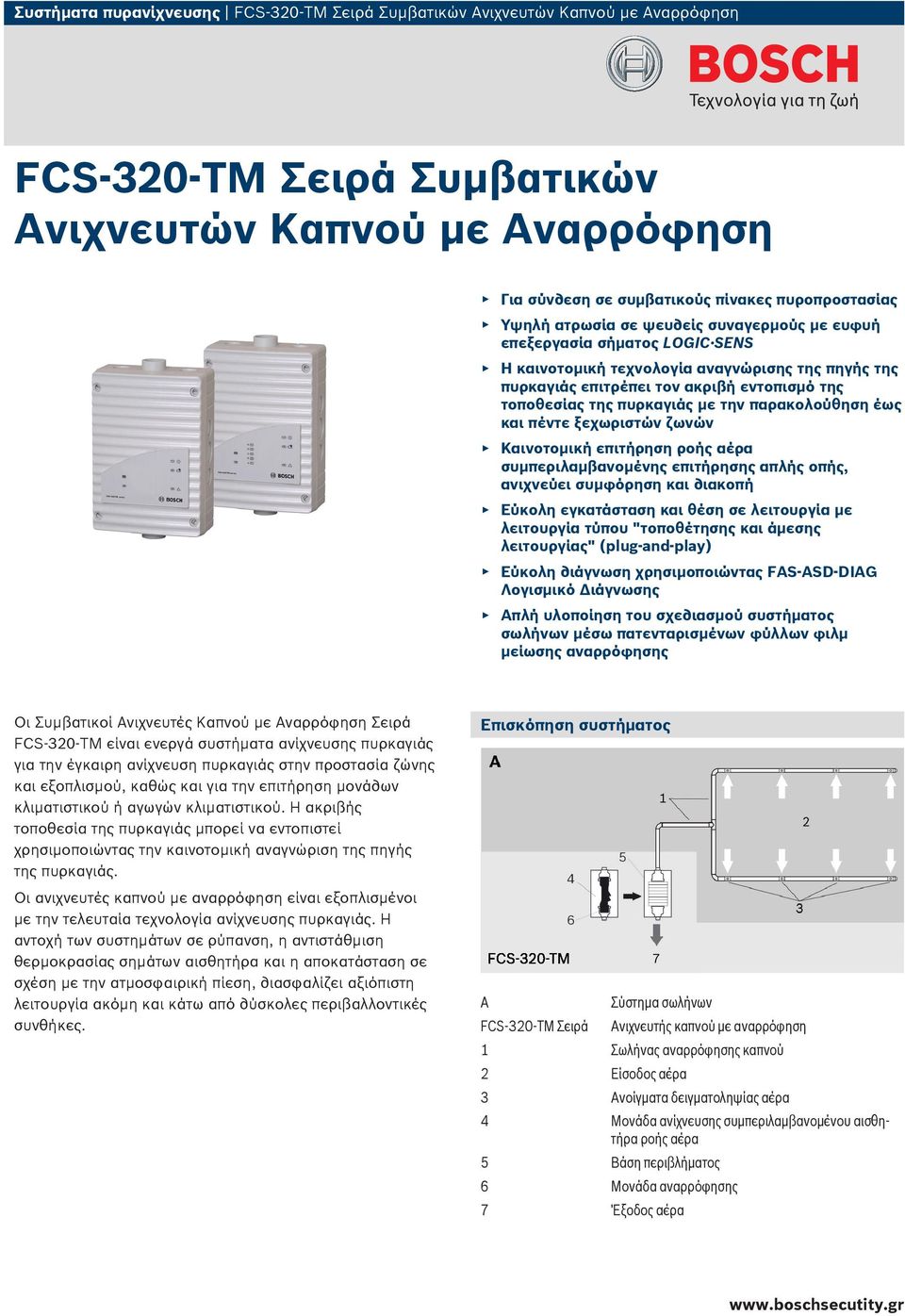 παρακολούθηση έως και πέντε ξεχωριστών ζωνών Καινοτομική επιτήρηση ροής αέρα συμπεριλαμβανομένης επιτήρησης απλής οπής, ανιχνεύει συμφόρηση και διακοπή Εύκολη εγκατάσταση και θέση σε λειτουργία με