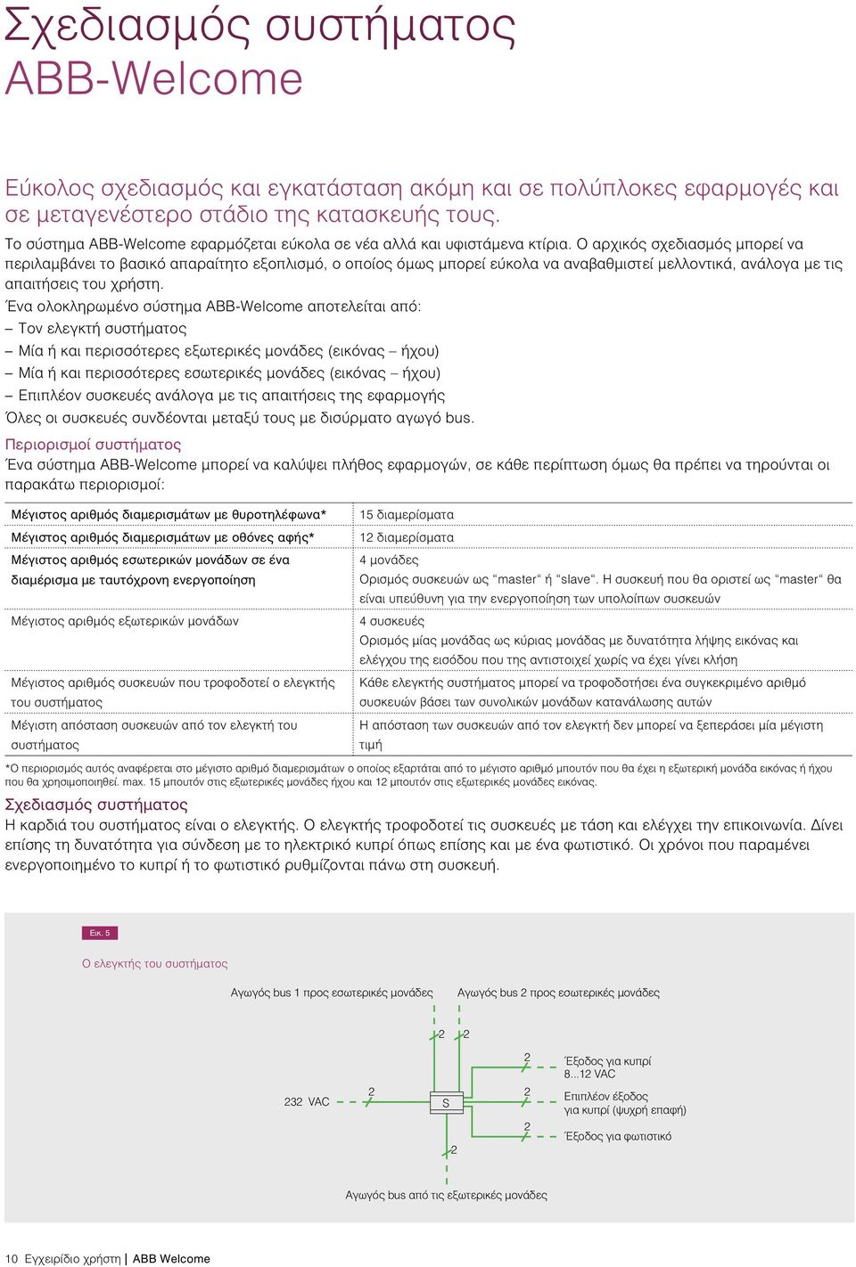 Ο αρχικός σχεδιασμός μπορεί να περιλαμβάνει το βασικό απαραίτητο εξοπλισμό, ο οποίος όμως μπορεί εύκολα να αναβαθμιστεί μελλοντικά, ανάλογα με τις απαιτήσεις του χρήστη. Εικ.