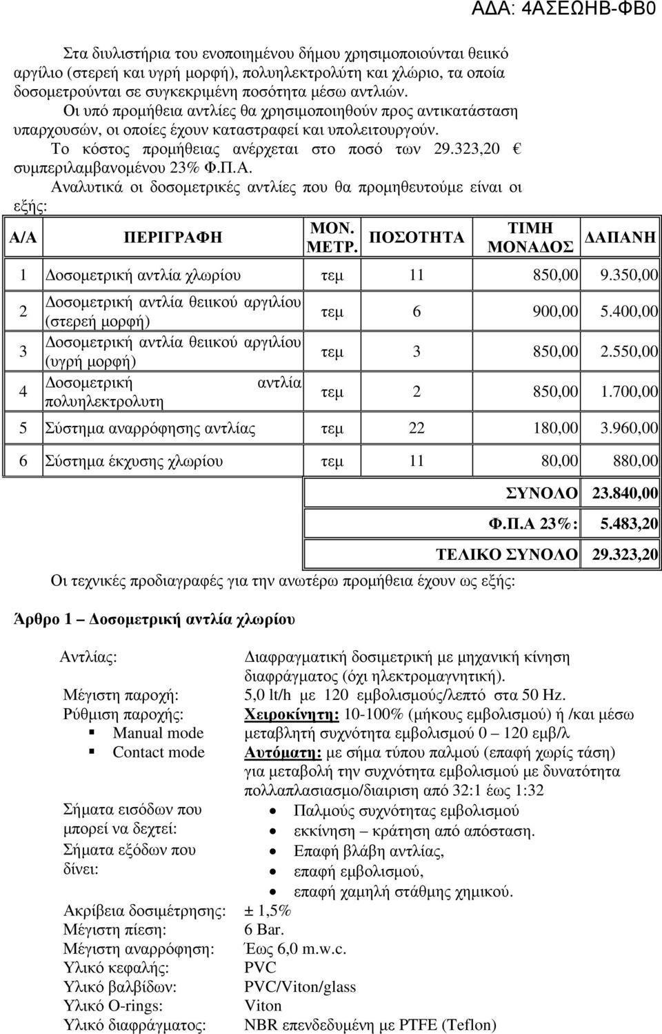 323,20 συµπεριλαµβανοµένου 23% Φ.Π.Α. Αναλυτικά οι δοσοµετρικές αντλίες που θα προµηθευτούµε είναι οι εξής: Α/Α ΠΕΡΙΓΡΑΦΗ ΜΟΝ. ΜΕΤΡ.