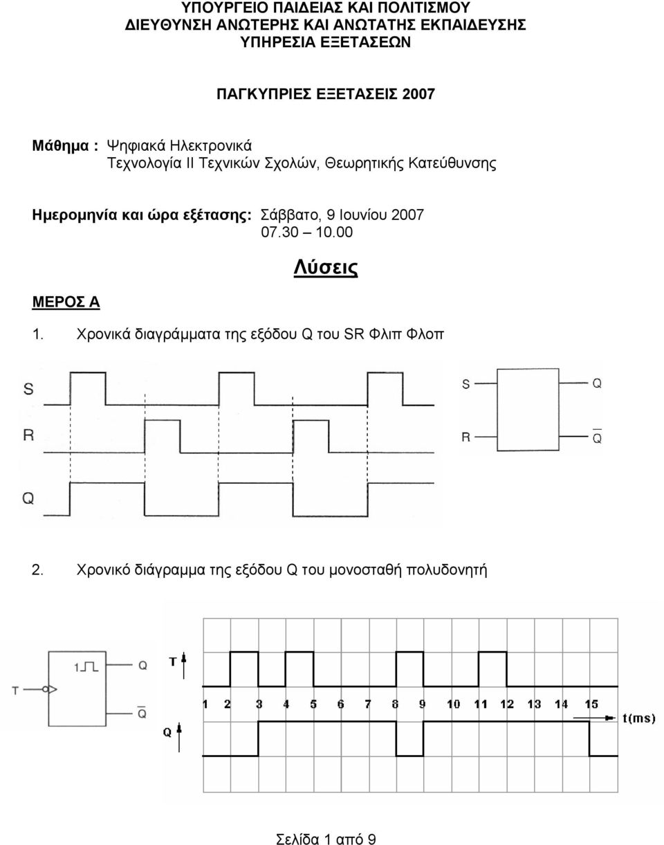 Κατεύθυνσης Ημερομηνία και ώρα εξέτασης: Σάββατο, 9 Ιουνίου 2007 07.30 10.00 ΜΕΡΟΣ Α Λύσεις 1.