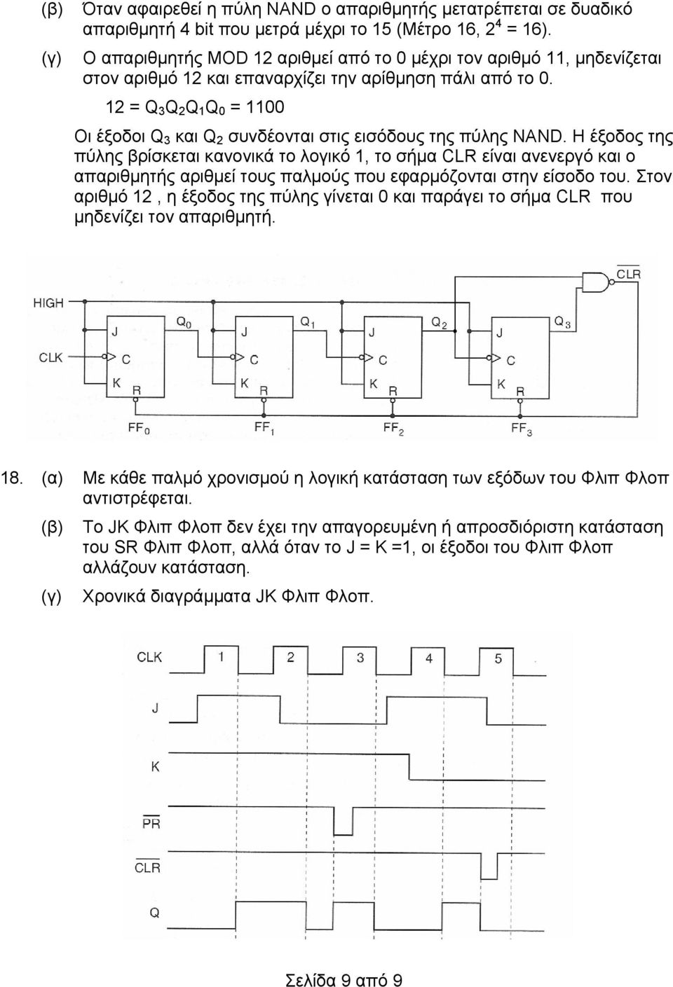 12 = Q 3 Q 2 Q 1 Q 0 = 1100 Οι έξοδοι Q 3 και Q 2 συνδέονται στις εισόδους της πύλης NAND.