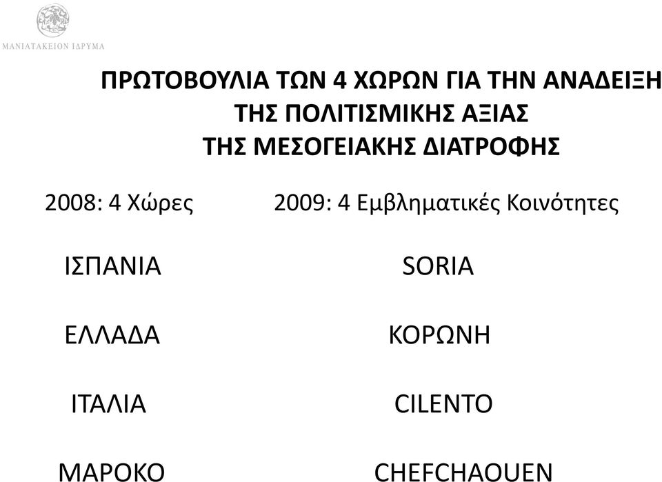 2008: 4 Χώρες 2009: 4 Εμβληματικές Κοινότητες