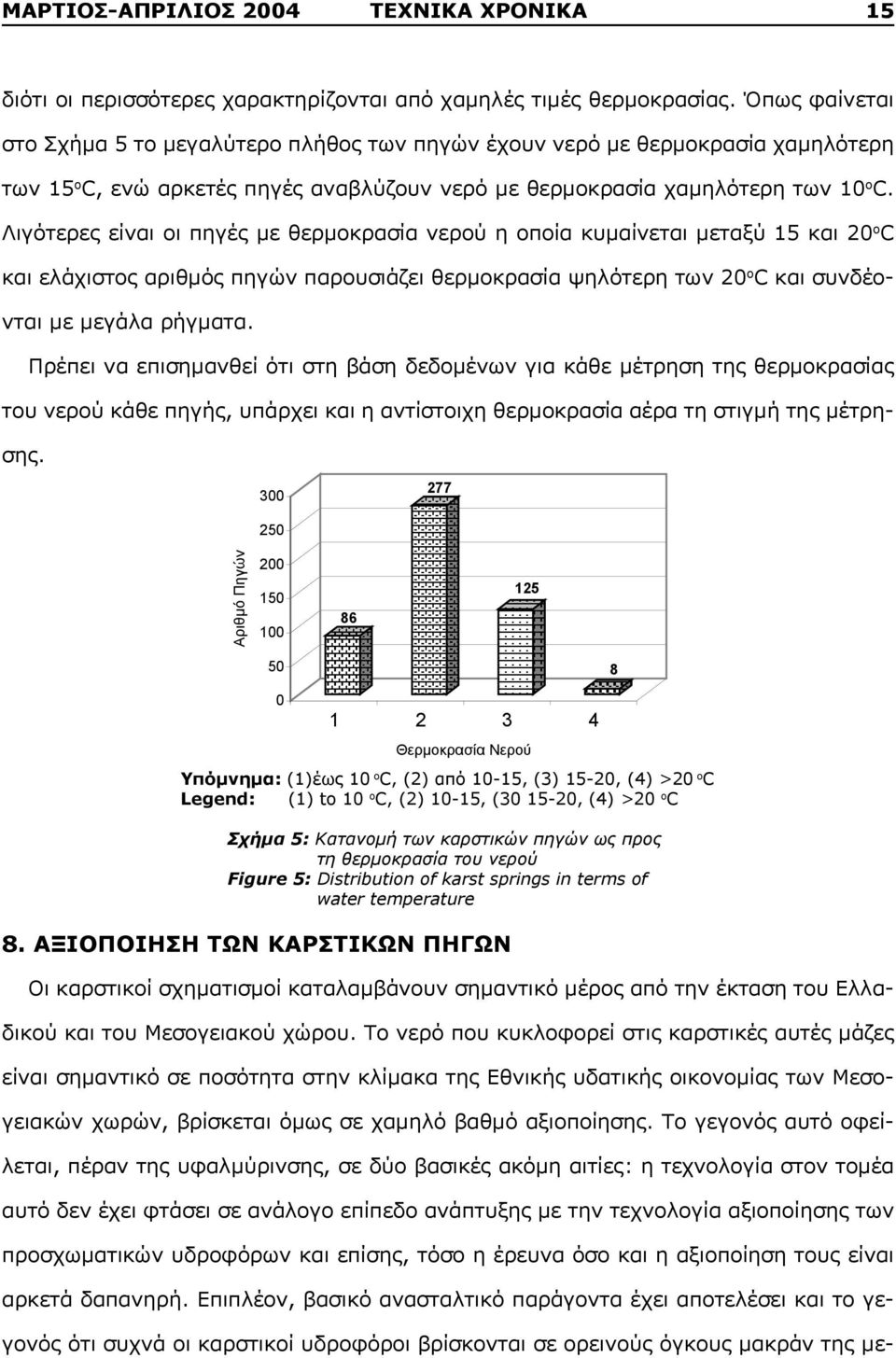 Λιγότερες είναι οι πηγές, με θερμοκρασία, νερού η 36 οποία m 3 /h, κυμαίνεται μεταξύ 15 και µ 20 ο C m 3 /h (. ). µ µ και ελάχιστος αριθμός πηγών παρουσιάζει θερμοκρασία µ ψηλότερη 36500 mτων 3 /h.