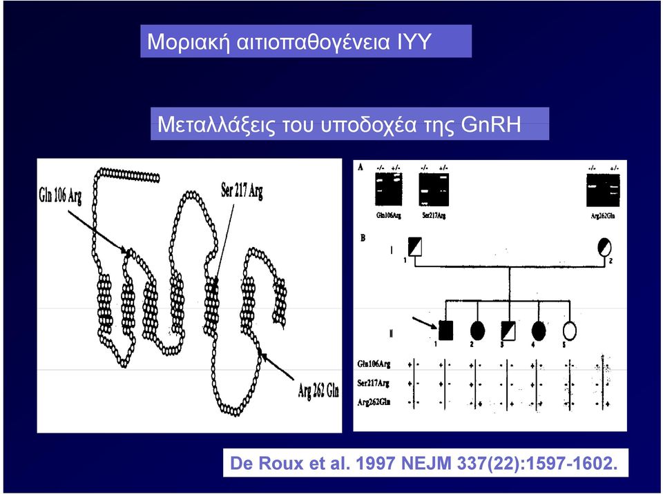 υποδοχέα της GnRH De Roux