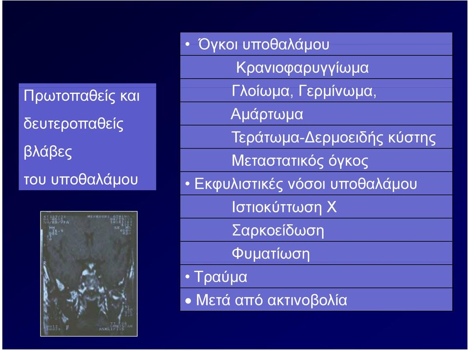 Τεράτωμα- ερμοειδής κύστης Μεταστατικός όγκος Εκφυλιστικές