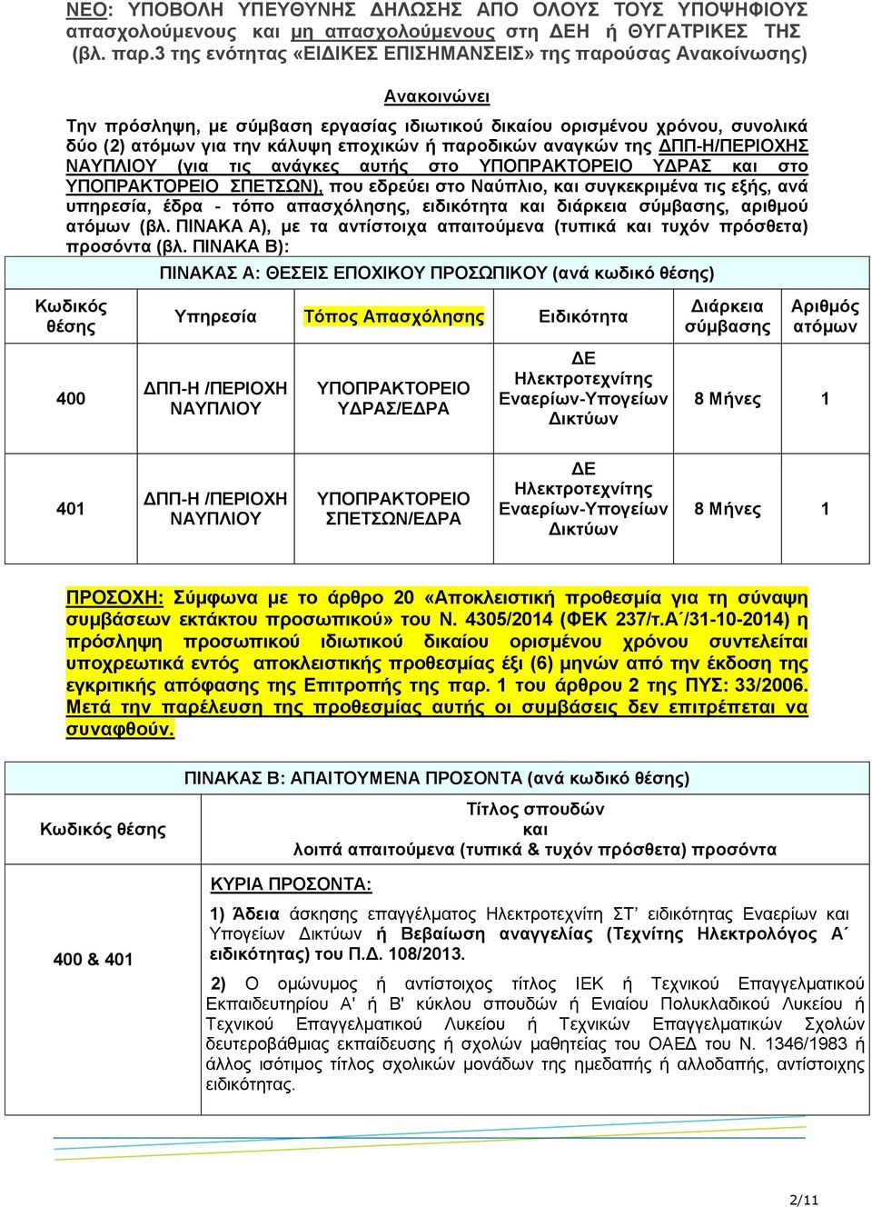 ατόμων (βλ. ΠΙΝΑΚΑ Α), με τα αντίστοιχα απαιτούμενα (τυπικά και τυχόν πρόσθετα) προσόντα (βλ.