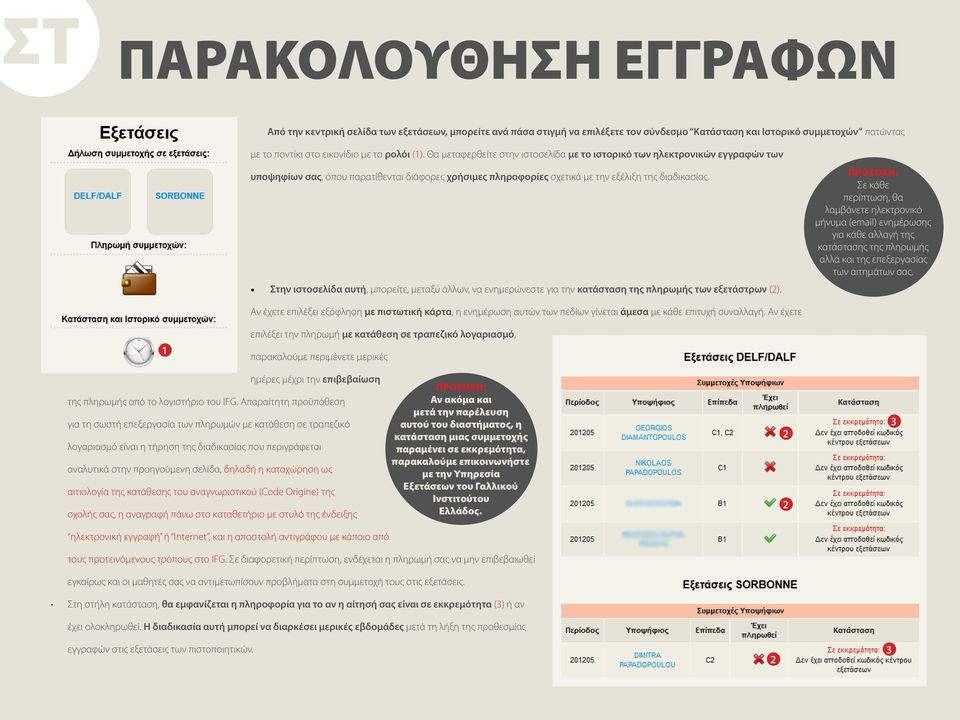 Στην ιστοσελίδα αυτή, μπορείτε, μεταξύ άλλων, να ενημερώνεστε για την κατάσταση της πληρωμής των εξετάστρων ().