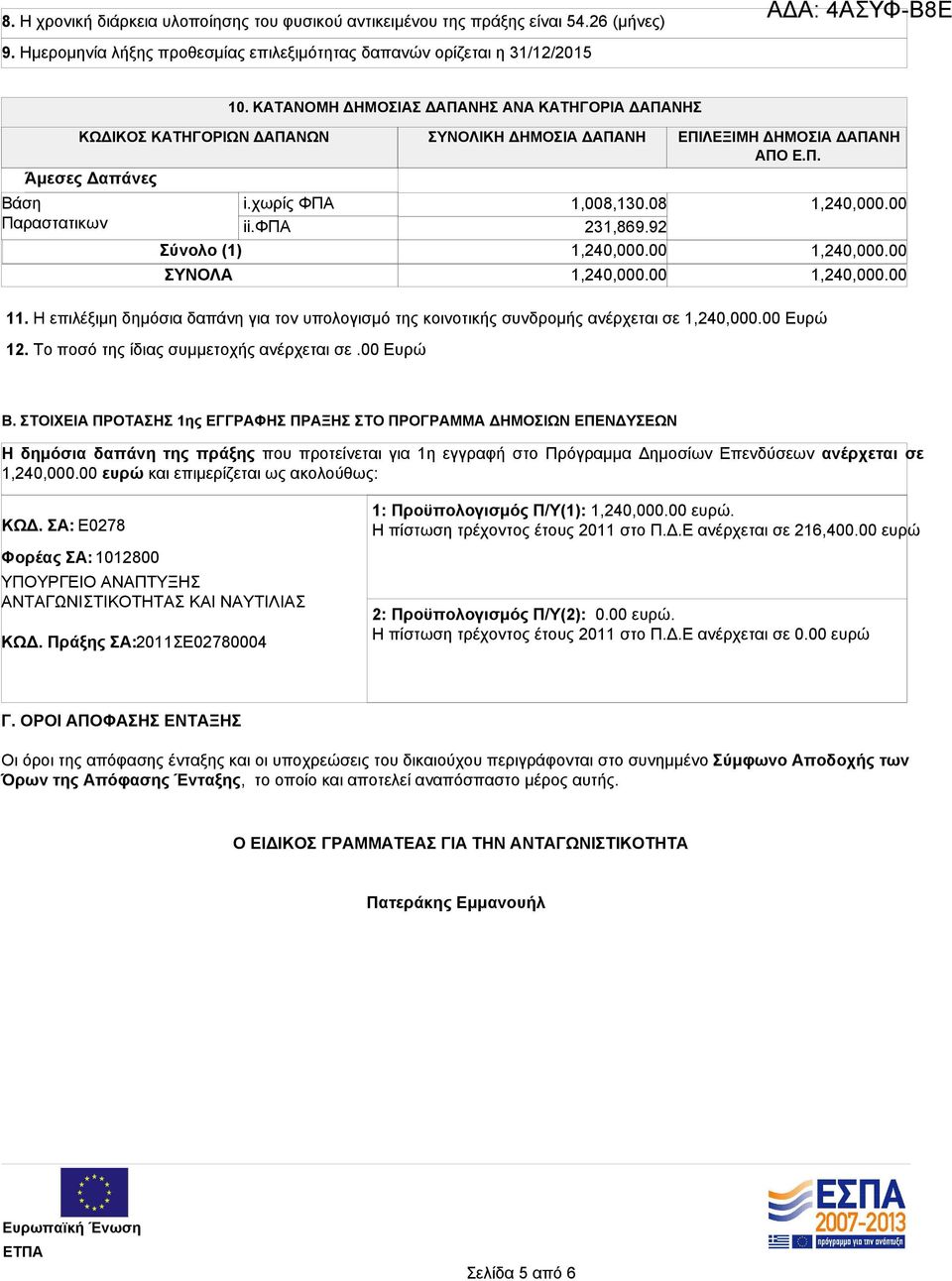 φπα 1,008,130.08 231,869.92 Σύνολο (1) 11. Η επιλέξιμη δημόσια δαπάνη για τον υπολογισμό της κοινοτικής συνδρομής ανέρχεται σε Ευρώ 12. Το ποσό της ίδιας συμμετοχής ανέρχεται σε.00 Ευρώ Β.