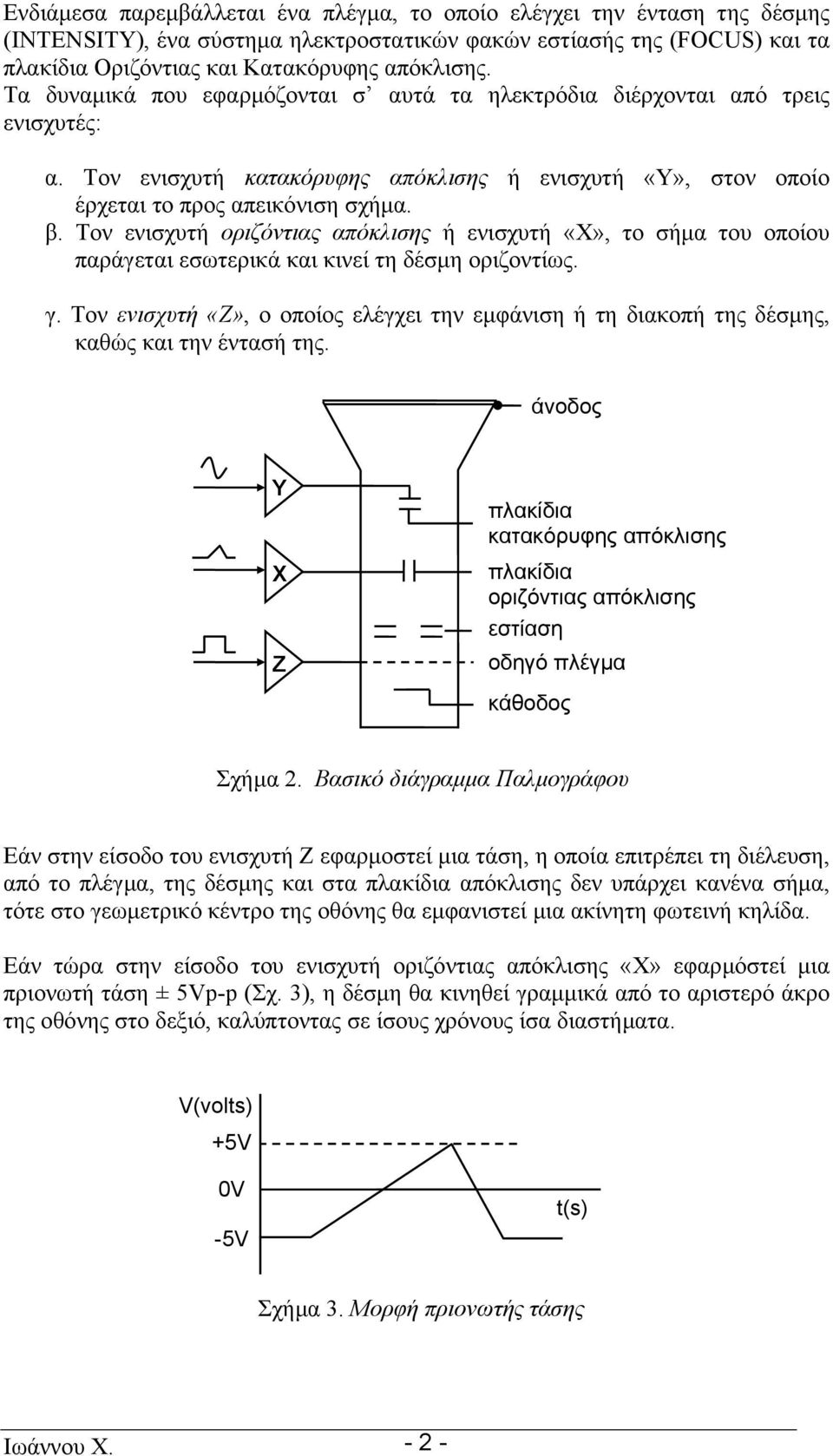 Τον ενισχυτή οριζόντιας απόκλισης ή ενισχυτή «Χ», το σήµα του οποίου παράγεται εσωτερικά και κινεί τη δέσµη οριζοντίως. γ.