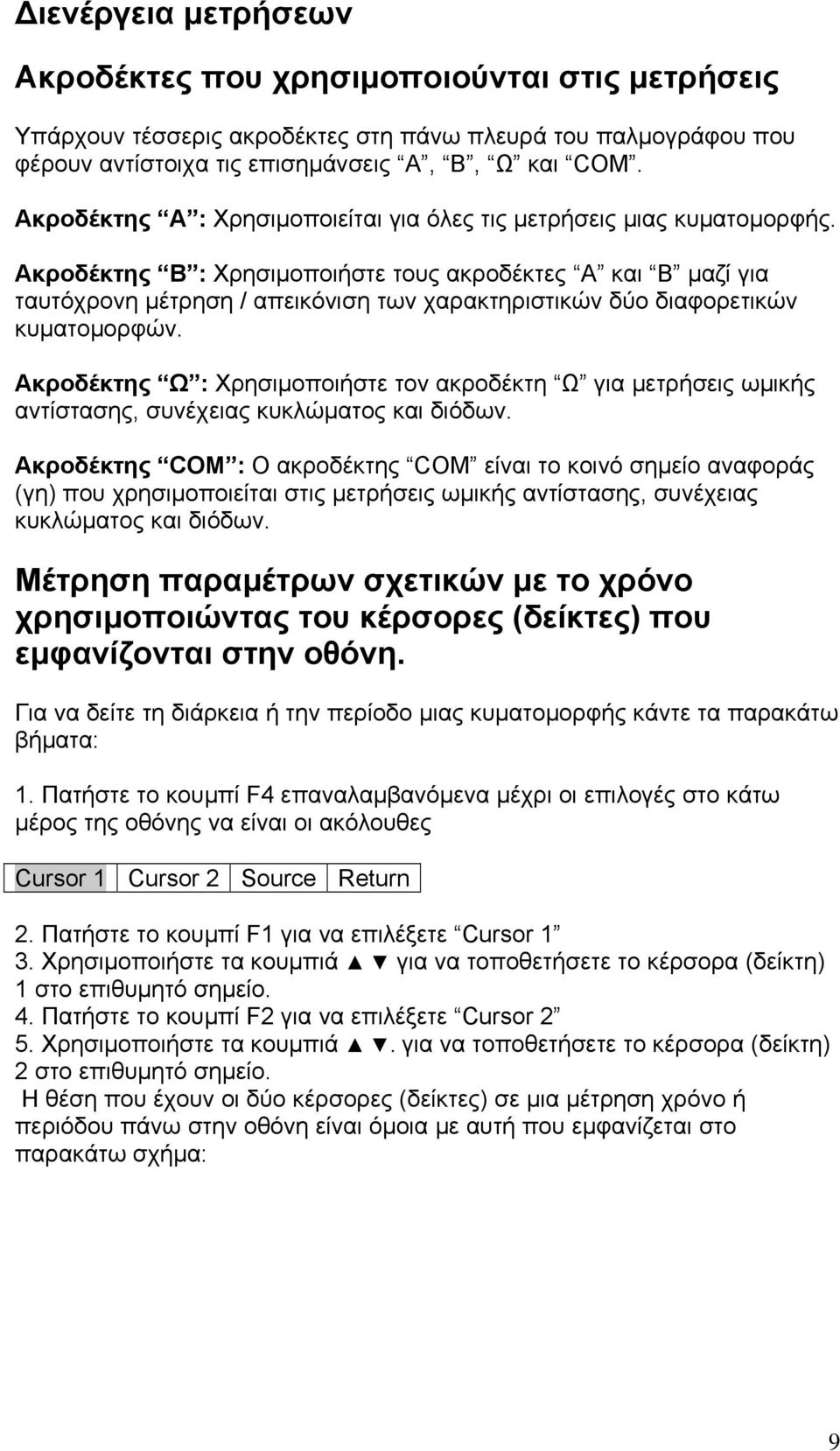 Ακροδέκτης B : Χρησιµοποιήστε τους ακροδέκτες A και B µαζί για ταυτόχρονη µέτρηση / απεικόνιση των χαρακτηριστικών δύο διαφορετικών κυµατοµορφών.