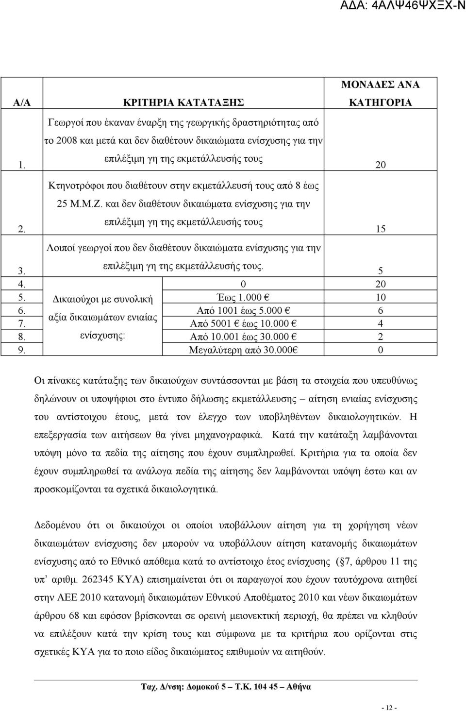 20 2. Κτηνοτρόφοι που διαθέτουν στην εκμετάλλευσή τους από 8 έως 25 Μ.Μ.Ζ.