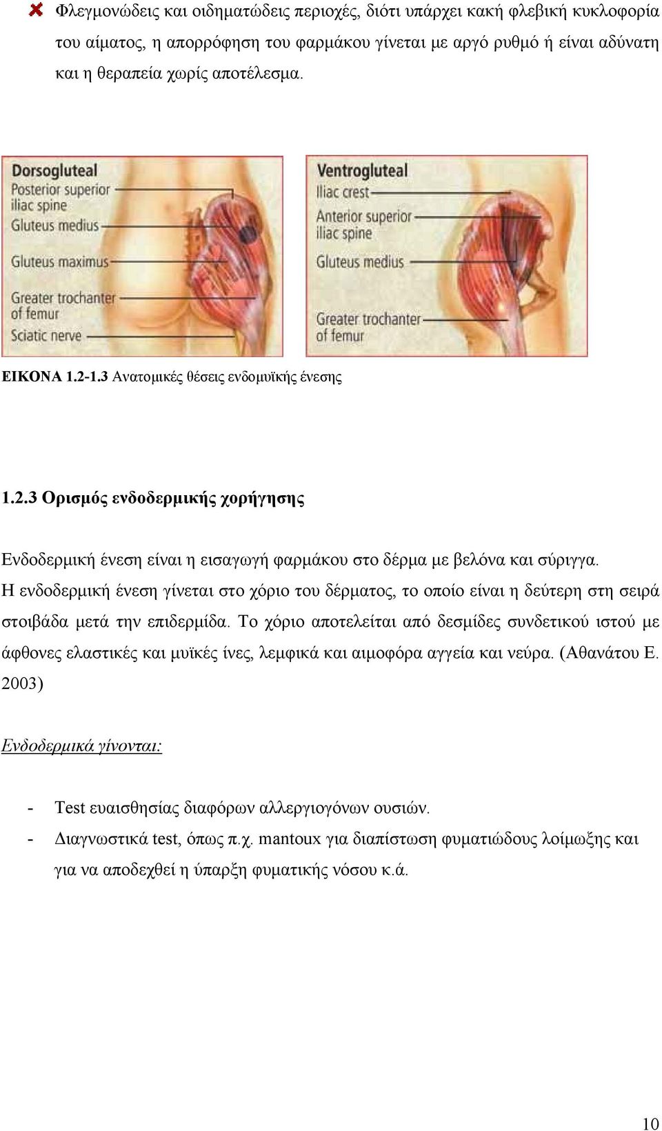 Η ενδοδερμική ένεση γίνεται στο χόριο του δέρματος, το οποίο είναι η δεύτερη στη σειρά στοιβάδα μετά την επιδερμίδα.