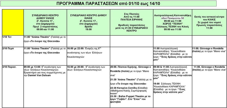 Σύλλογος ΤΕΧΝΗ του Κιλκίς Εκτός του αστικού κέντρο του ΚΙΛΚΙΣ Σε χωριά του νομού Πρωινές παραστάσεις 11:00 1/10 Τετ 11:00 Anima Theatre (Γαλλία) με το έργο «Το όνειρο της Gioconda» 2/10 Πεμπ 11:00