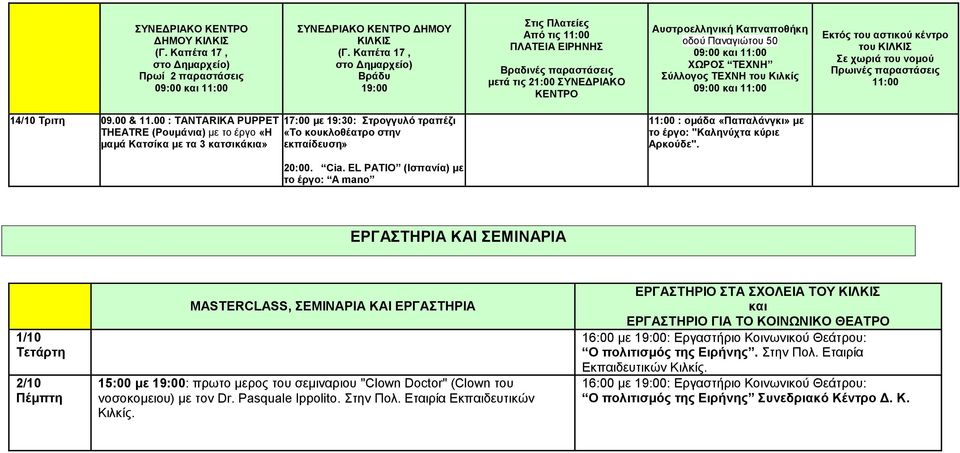 Σύλλογος ΤΕΧΝΗ του Κιλκίς Εκτός του αστικού κέντρο του ΚΙΛΚΙΣ Σε χωριά του νομού Πρωινές παραστάσεις 11:00 14/10 Τριτη 09.00 & 11.