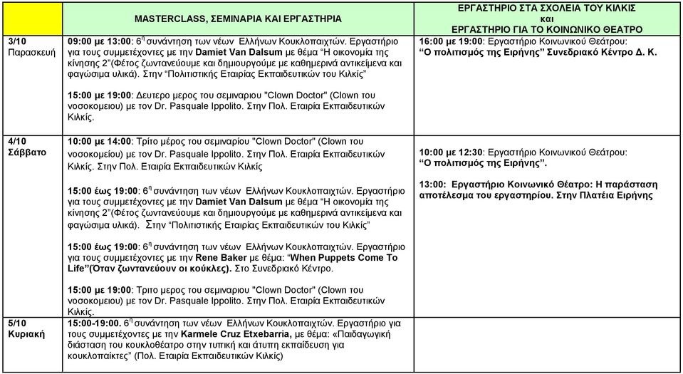 Στην Πολιτιστικής Εταιρίας Εκπαιδευτικών του Κιλκίς 15:00 με 19:00: Δευτερο μερος του σεμιναριου "Clown Doctor" (Clown του νοσοκομειου) με τον Dr. Pasquale Ippolito. Στην Πολ.