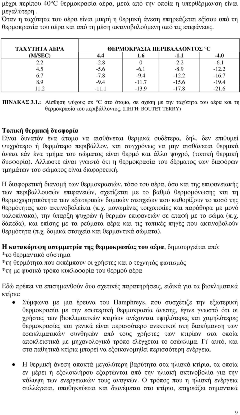 TAXYTHTA AEPA ΘEPMOKPAΣIA ΠEPIBAΛΛONTOΣ C (M/SEC) 4.4 1.6-1.1-4.0 2.2-2.8 0-2.2-6.1 4.5-5.6-6.1-8.9-12.2 6.7-7.8-9.4-12.2-16.7 8.9-9.4-11.7-15.6-19.4 11.2-11.1-13.9-17.8-21.6 ΠINAKAΣ 3.1.: Aίσθηση ψύχους σε C στο άτομο, σε σχέση με την ταχύτητα του αέρα και τη θερμοκρασία του περιβάλλοντος.