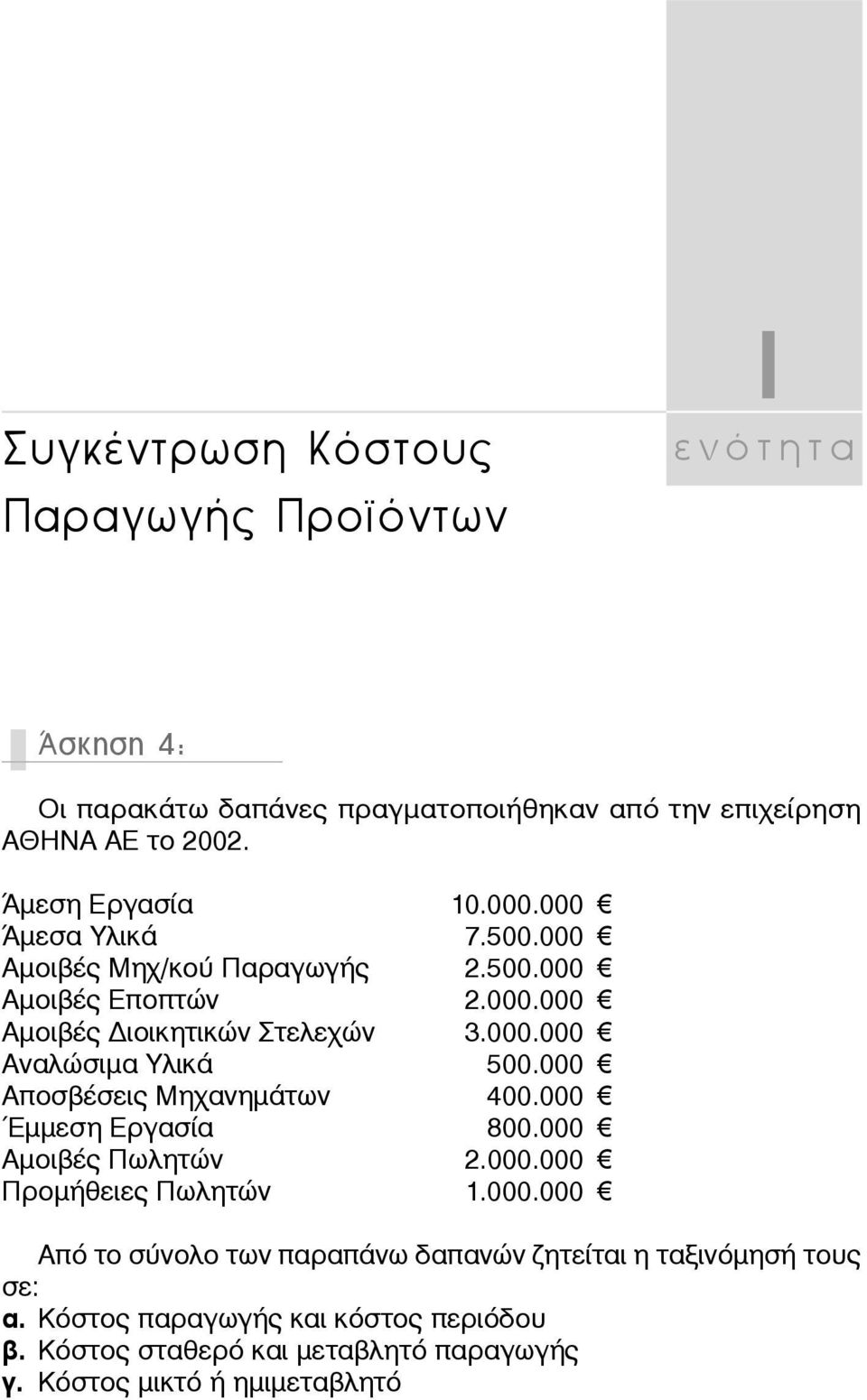 000 Αποσβέσεις Μηχανημάτων 400.000 Έμμεση Εργασία 800.000 Αμοιβές Πωλητών 2.000.000 Προμήθειες Πωλητών 1.000.000 Από το σύνολο των παραπάνω δαπανών ζητείται η ταξινόμησή τους σε: α.