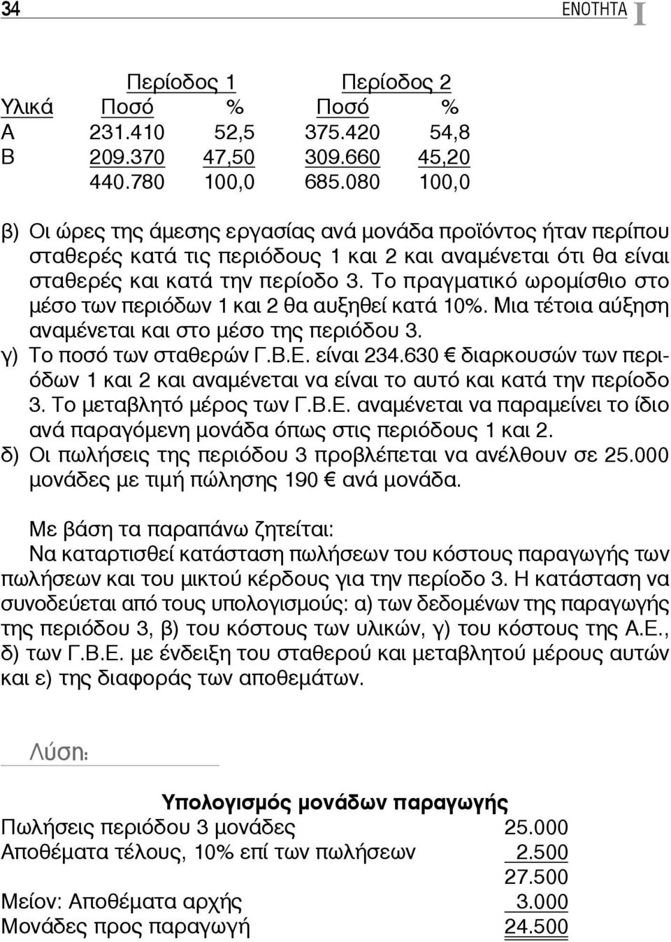Το πραγματικό ωρομίσθιο στο μέσο των περιόδων 1 και 2 θα αυξηθεί κατά 10%. Μια τέτοια αύξηση αναμένεται και στο μέσο της περιόδου 3. γ) Το ποσό των σταθερών Γ.Β.Ε. είναι 234.