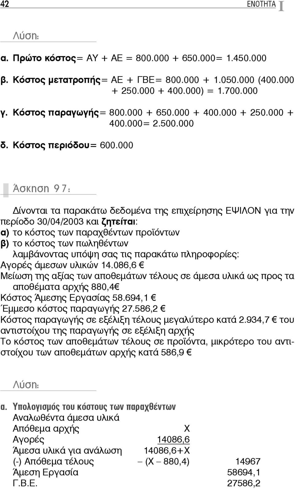 000 Άσκηση 97: ίνονται τα παρακάτω δεδομένα της επιχείρησης ΕΨΙΛΟΝ για την περίοδο 30/04/2003 και ζητείται: α) το κόστος των παραχθέντων προϊόντων β) το κόστος των πωληθέντων λαμβάνοντας υπόψη σας