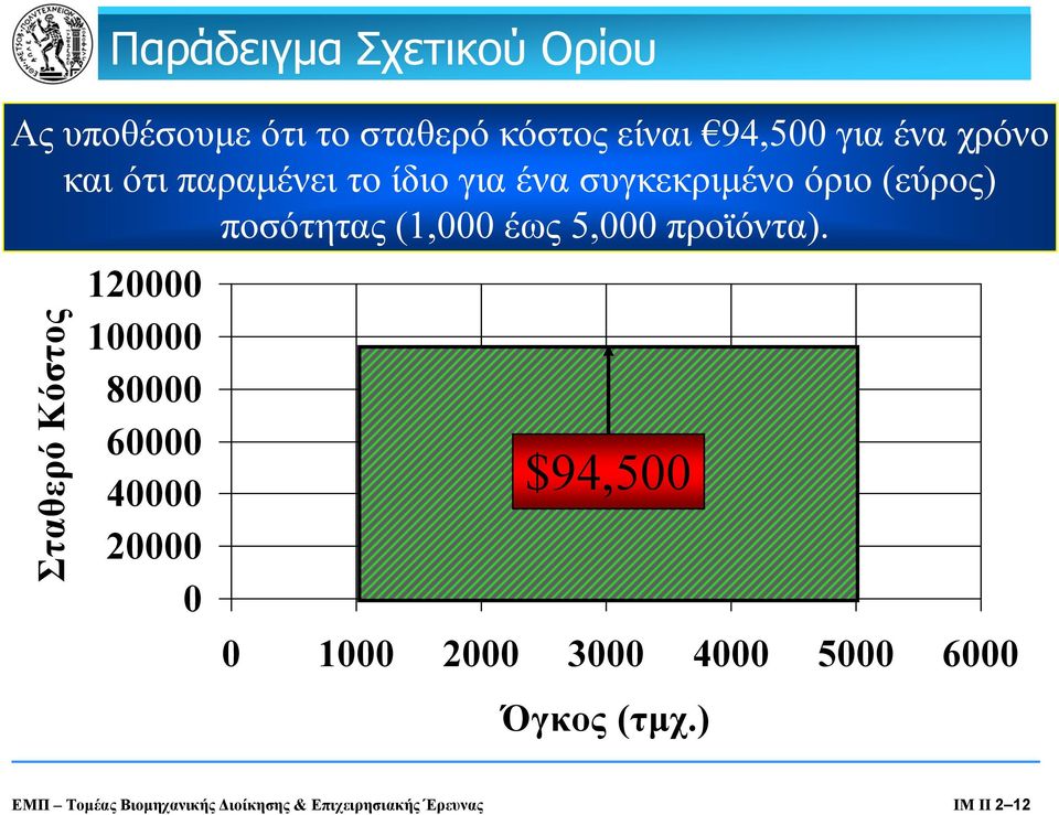 προϊόντα).