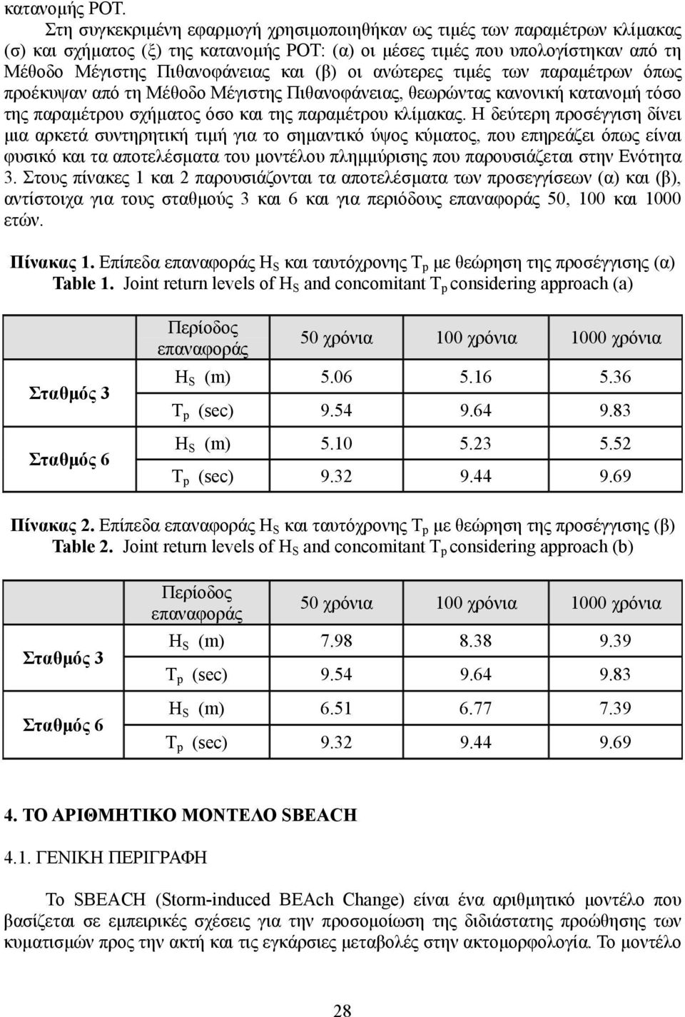 οι ανώτερες τιµές των παραµέτρων όπως προέκυψαν από τη Μέθοδο Μέγιστης Πιθανοφάνειας, θεωρώντας κανονική κατανοµή τόσο της παραµέτρου σχήµατος όσο και της παραµέτρου κλίµακας.