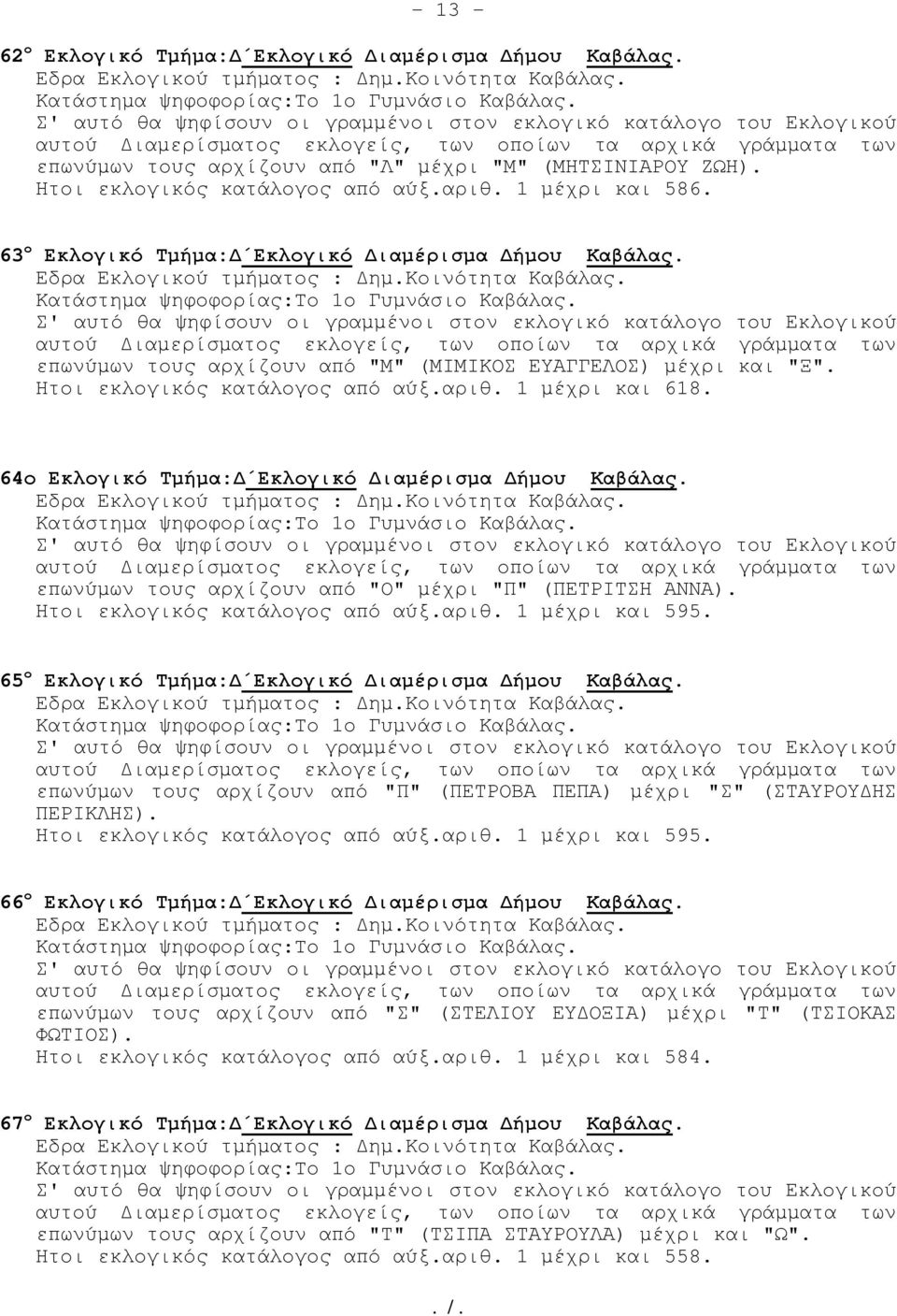 Ητοι εκλογικός κατάλογος από αύξ.αριθ. 1 µέχρι και 618. 64ο Εκλογικό Τµήµα: Εκλογικό ιαµέρισµα ήµου Καβάλας. Κατάστηµα ψηφοφορίας:tο 1ο Γυµνάσιο Καβάλας.