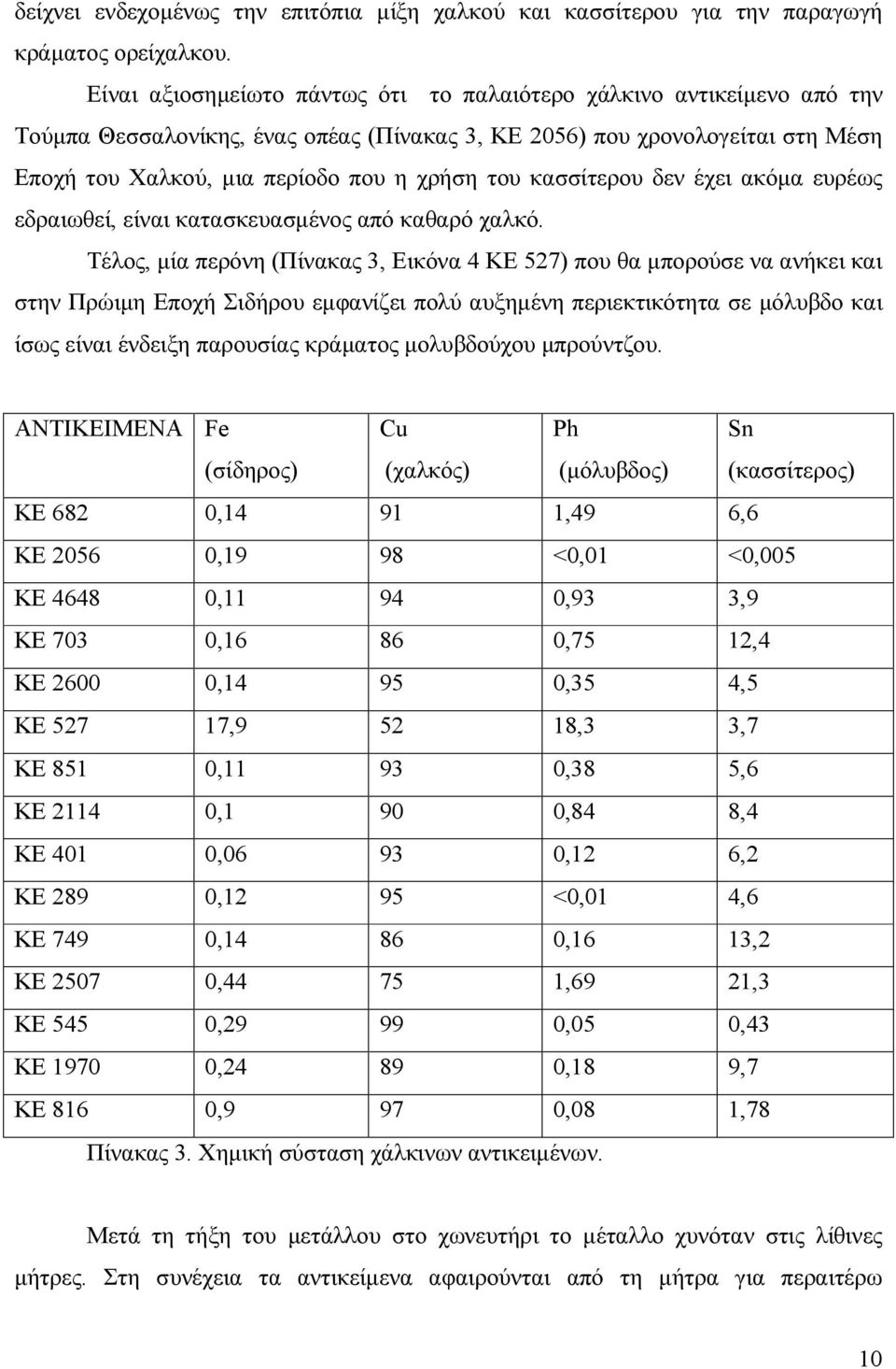 κασσίτερου δεν έχει ακόμα ευρέως εδραιωθεί, είναι κατασκευασμένος από καθαρό χαλκό.