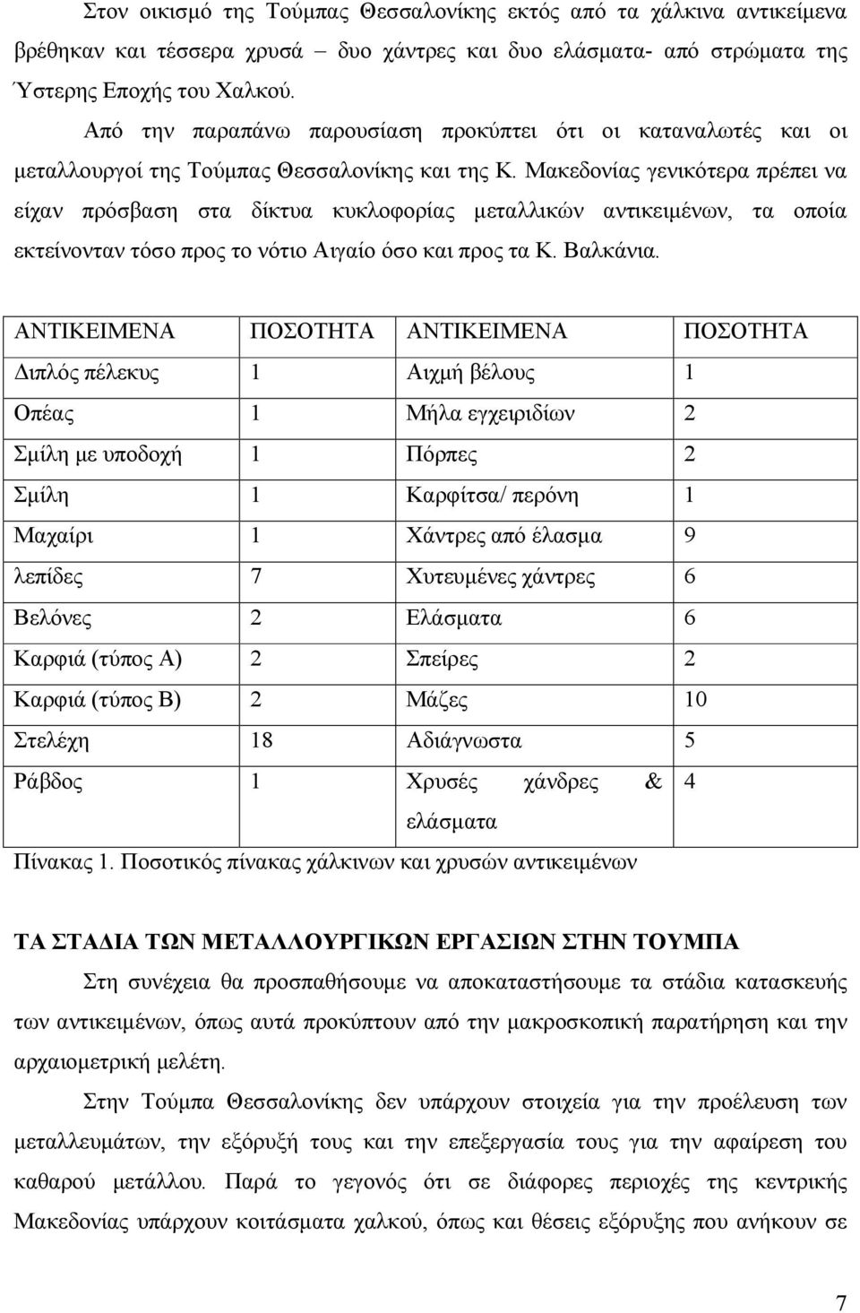 Μακεδονίας γενικότερα πρέπει να είχαν πρόσβαση στα δίκτυα κυκλοφορίας μεταλλικών αντικειμένων, τα οποία εκτείνονταν τόσο προς το νότιο Αιγαίο όσο και προς τα Κ. Βαλκάνια.